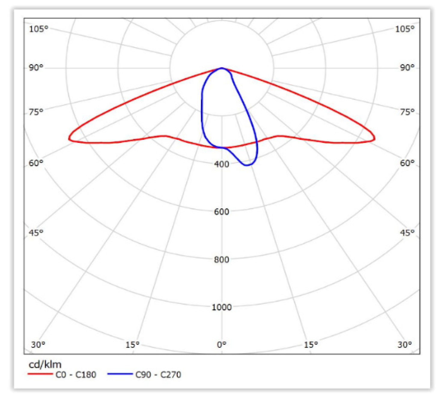 Energies 14 01175 g006