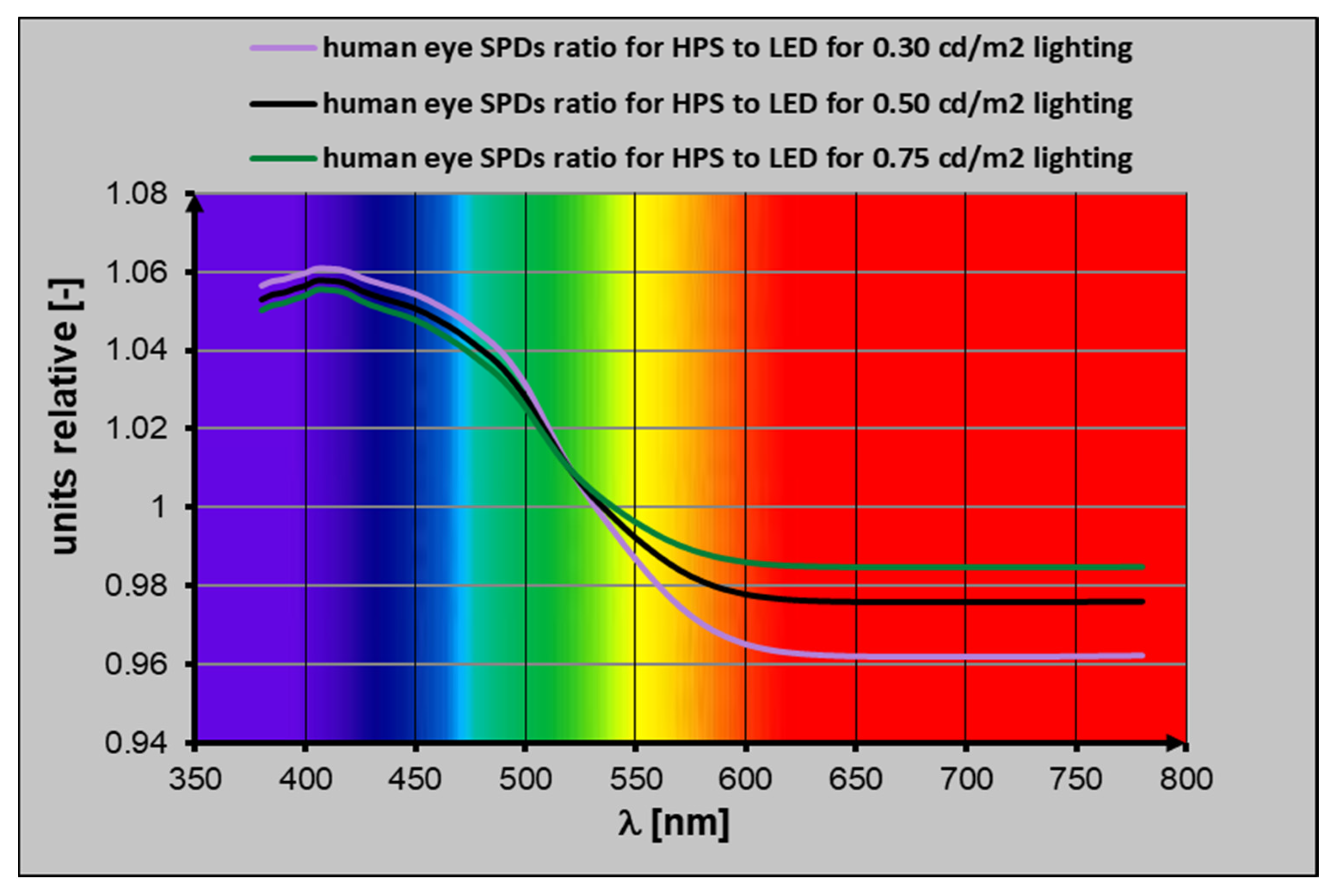 Energies 14 01175 g010