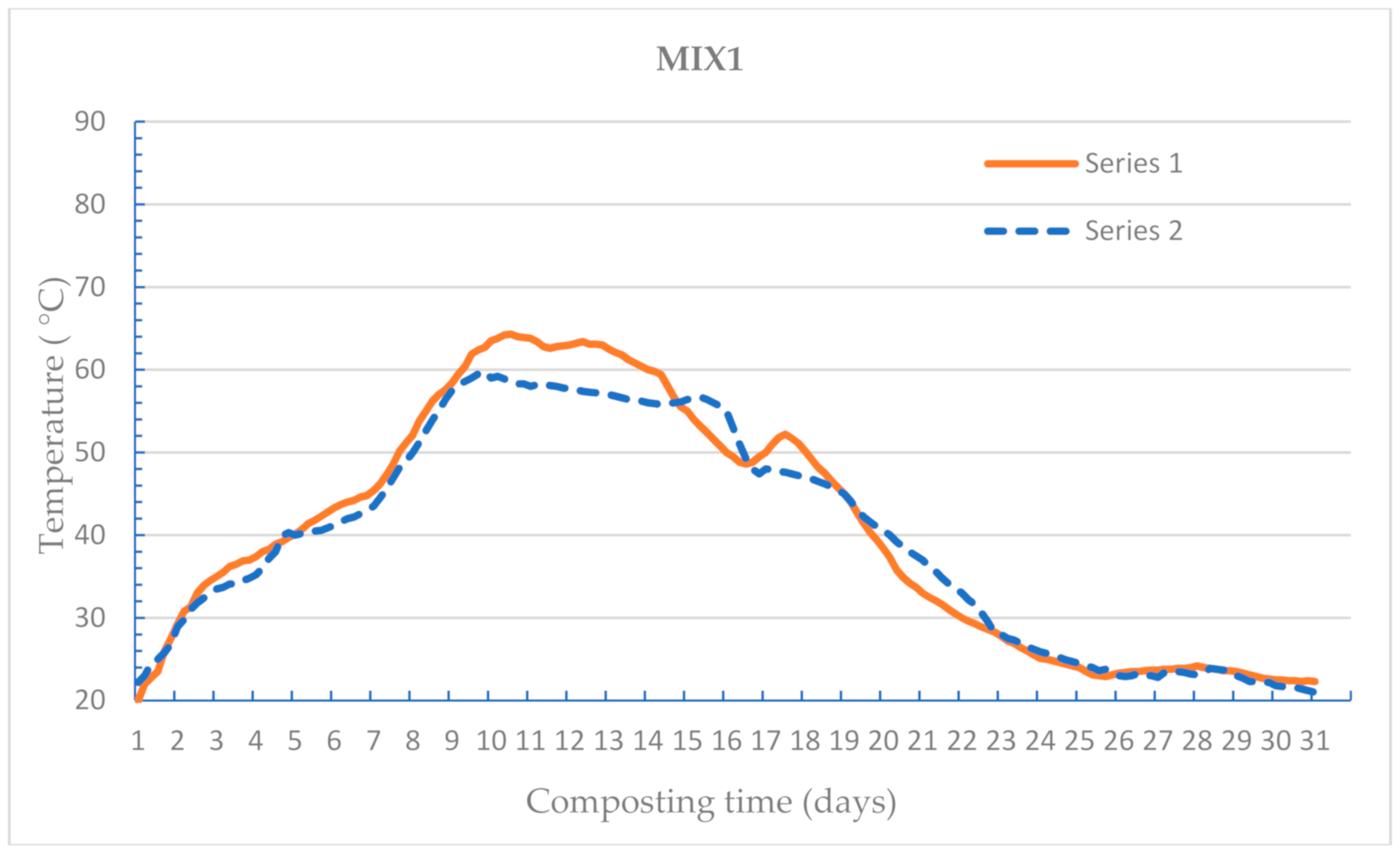 Energies 14 01183 g002