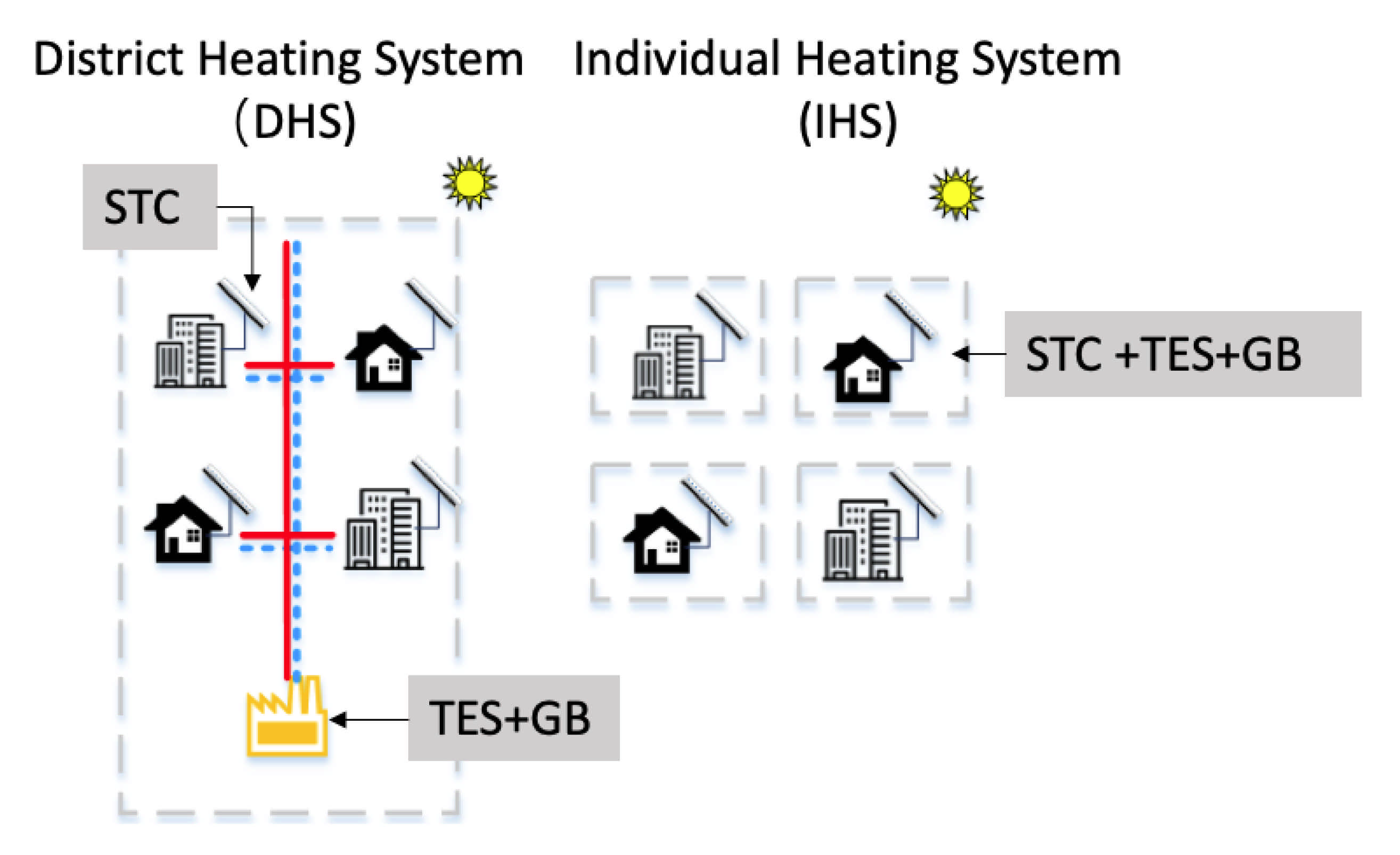 Energies 14 01184 g003