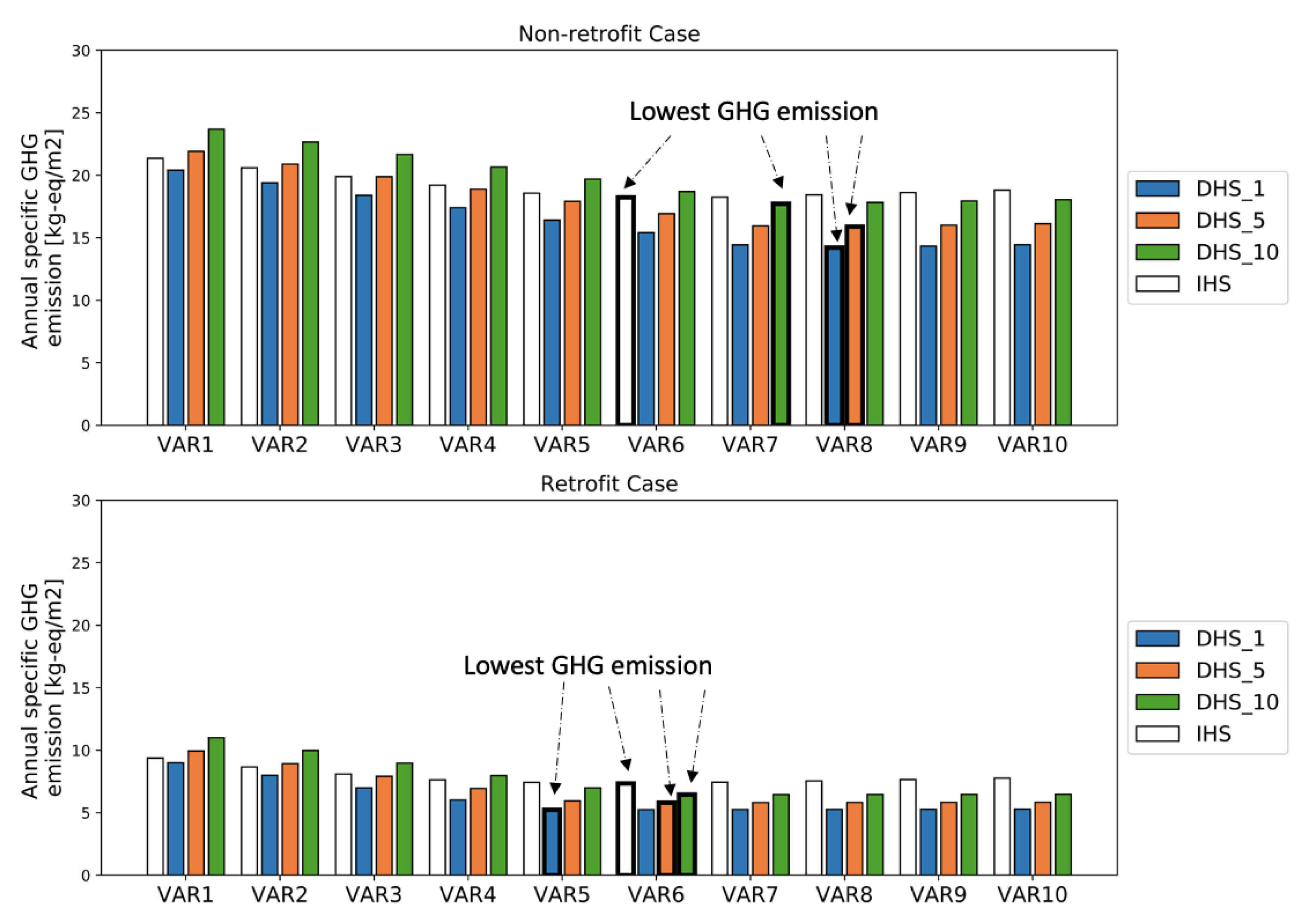 Energies 14 01184 g013
