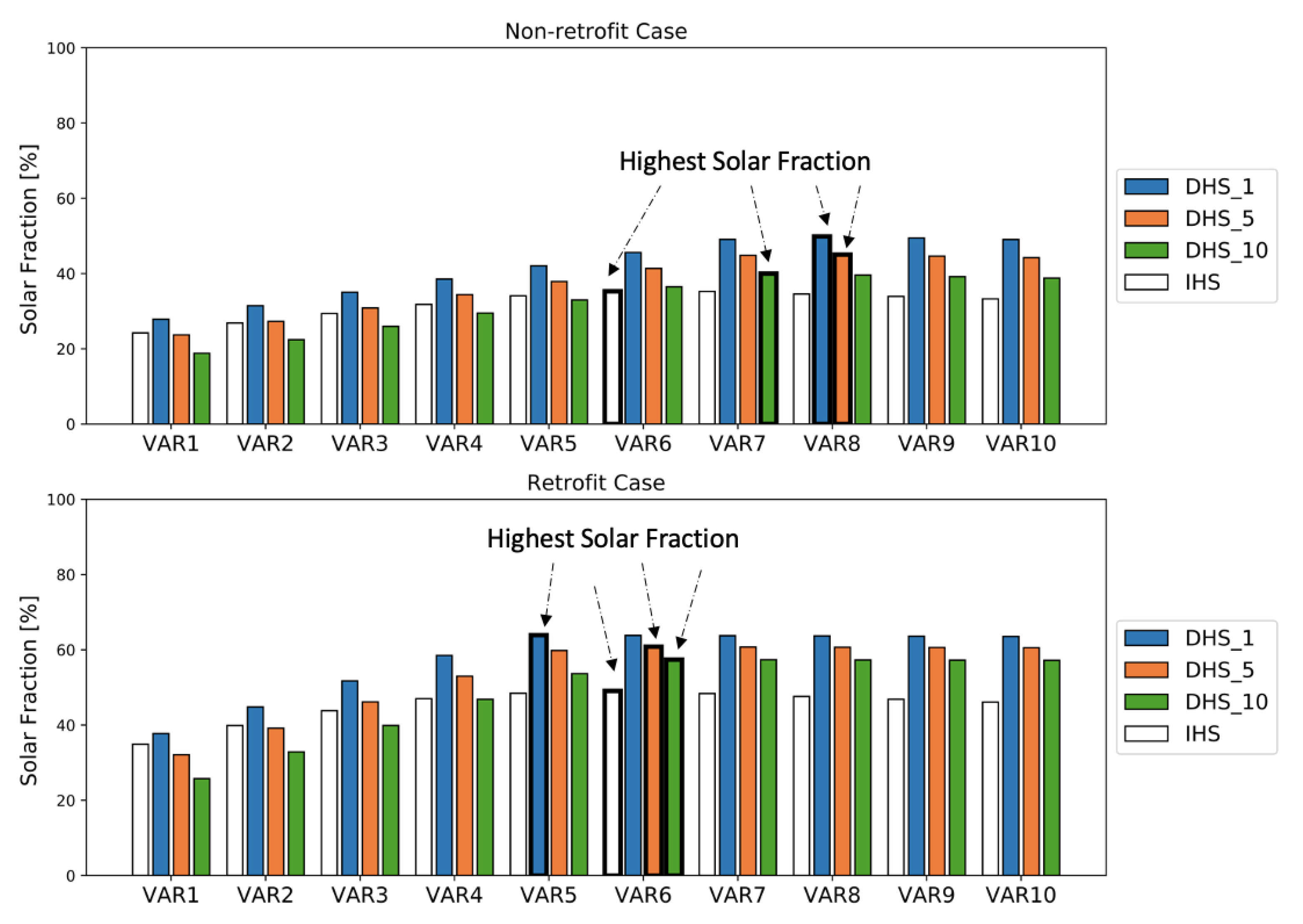 Energies 14 01184 g014