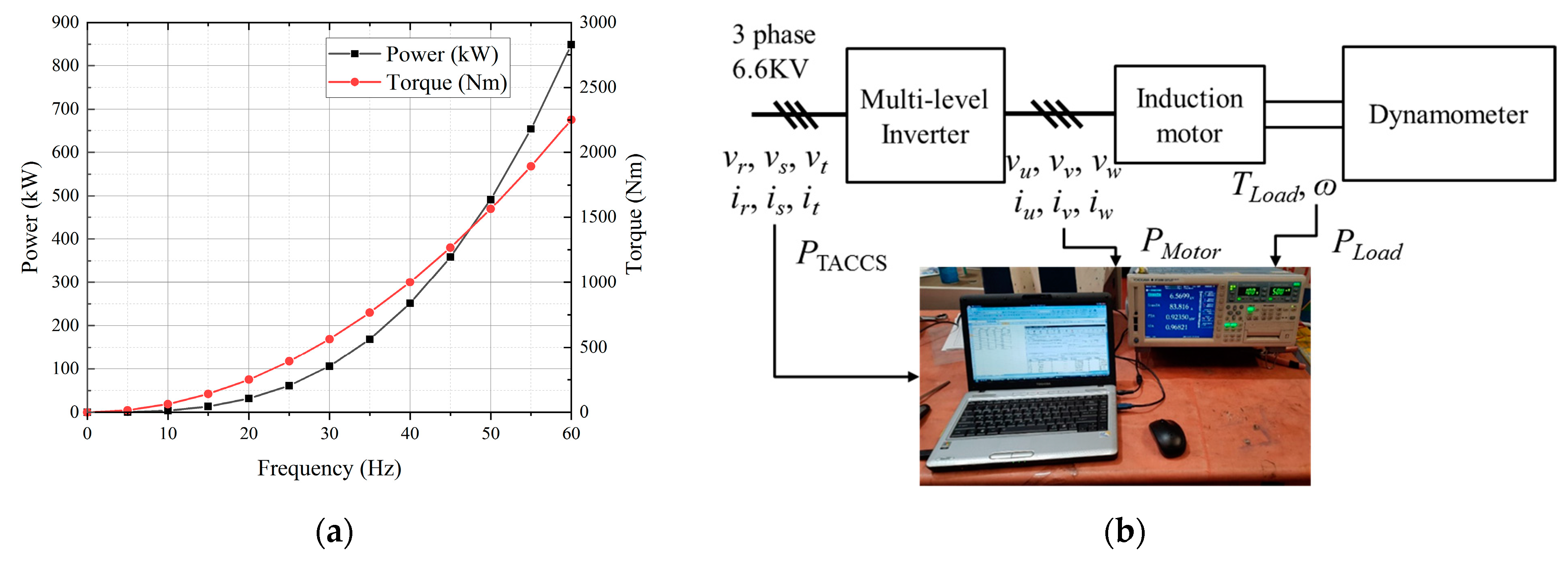 Energies 14 01208 g002