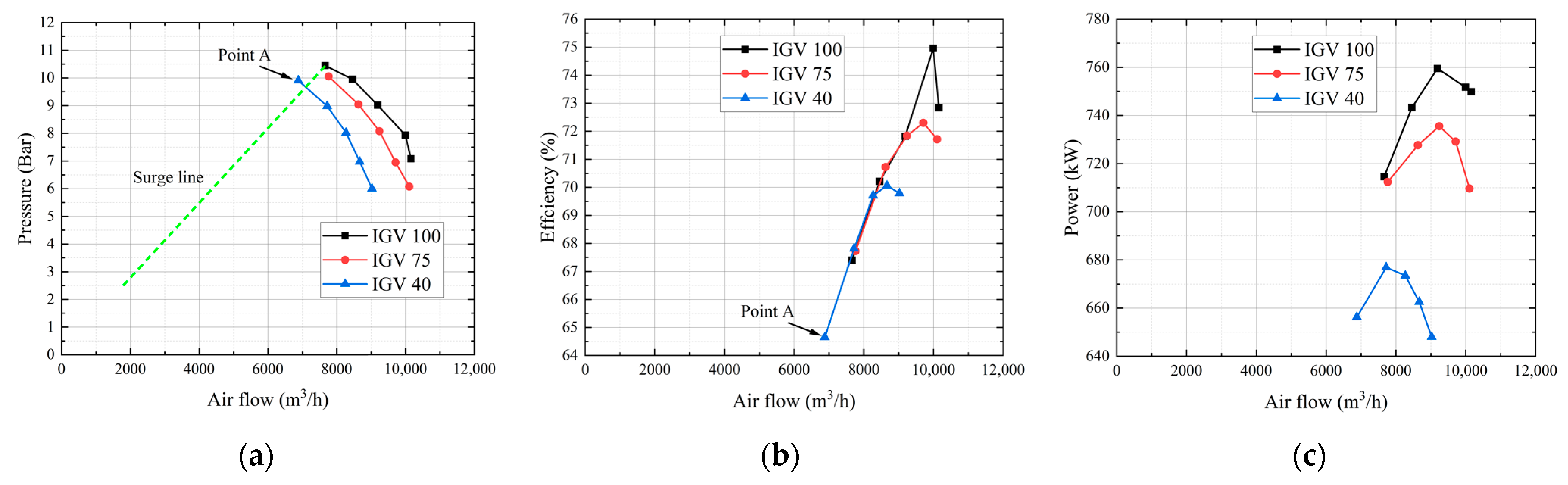 Energies 14 01208 g008