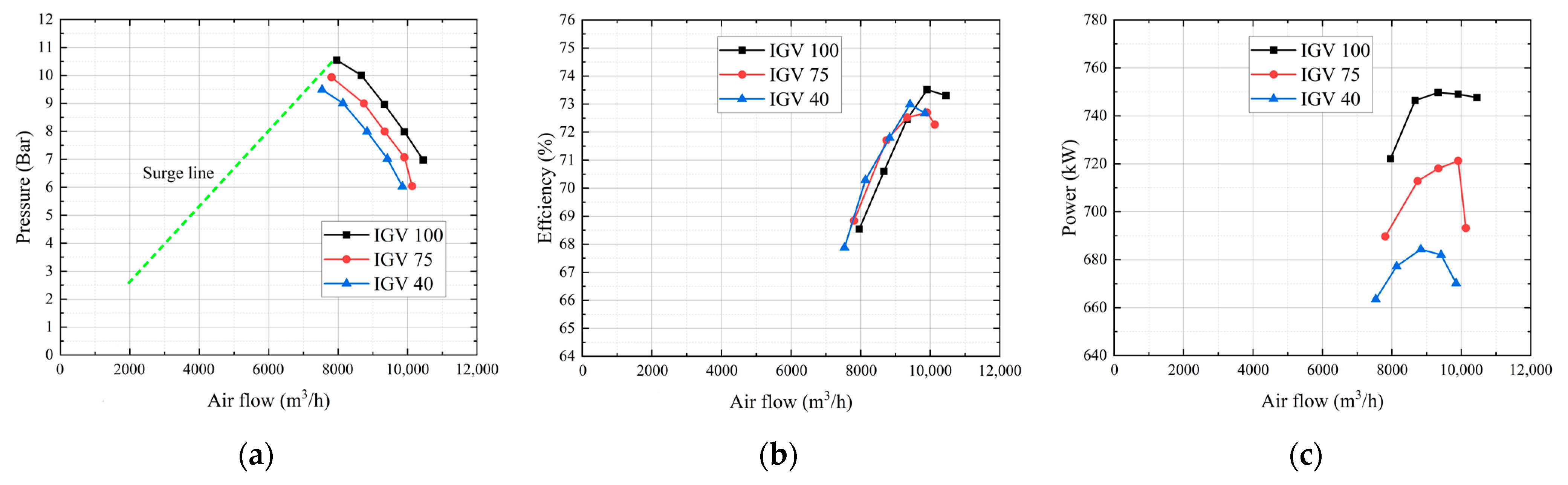 Energies 14 01208 g009