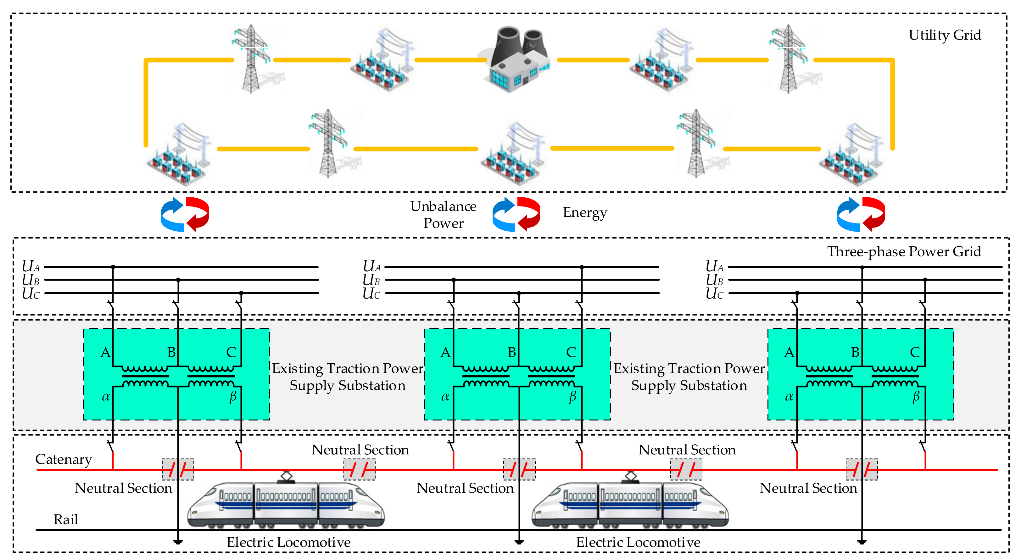 Energies 14 01214 g001