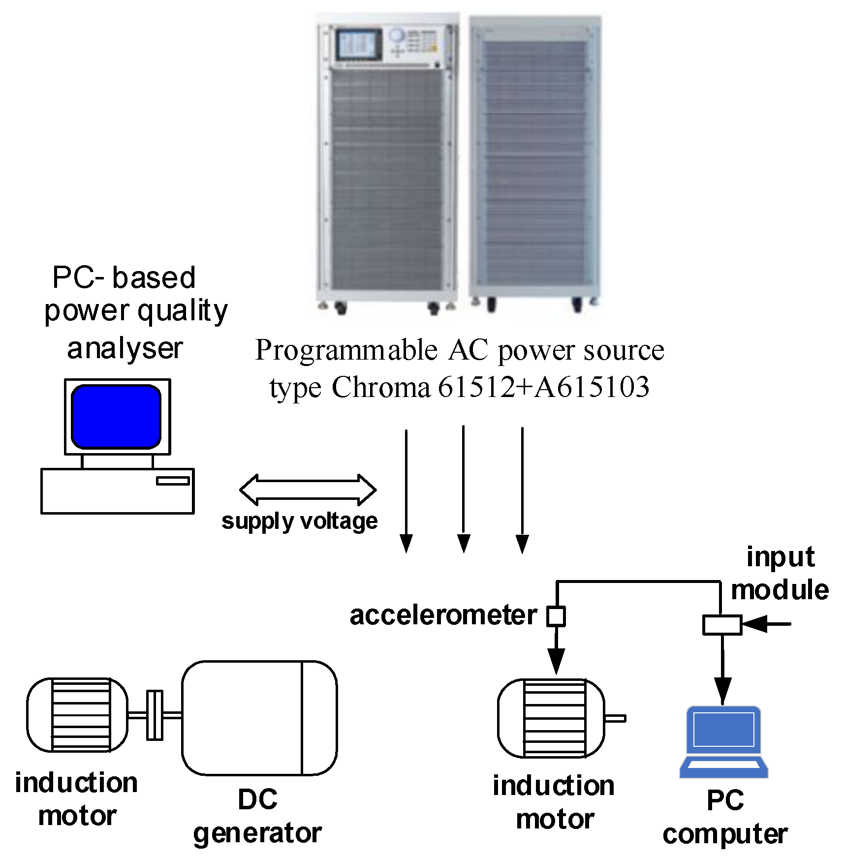 Energies 14 01218 g002 Energies 14 01218 g002