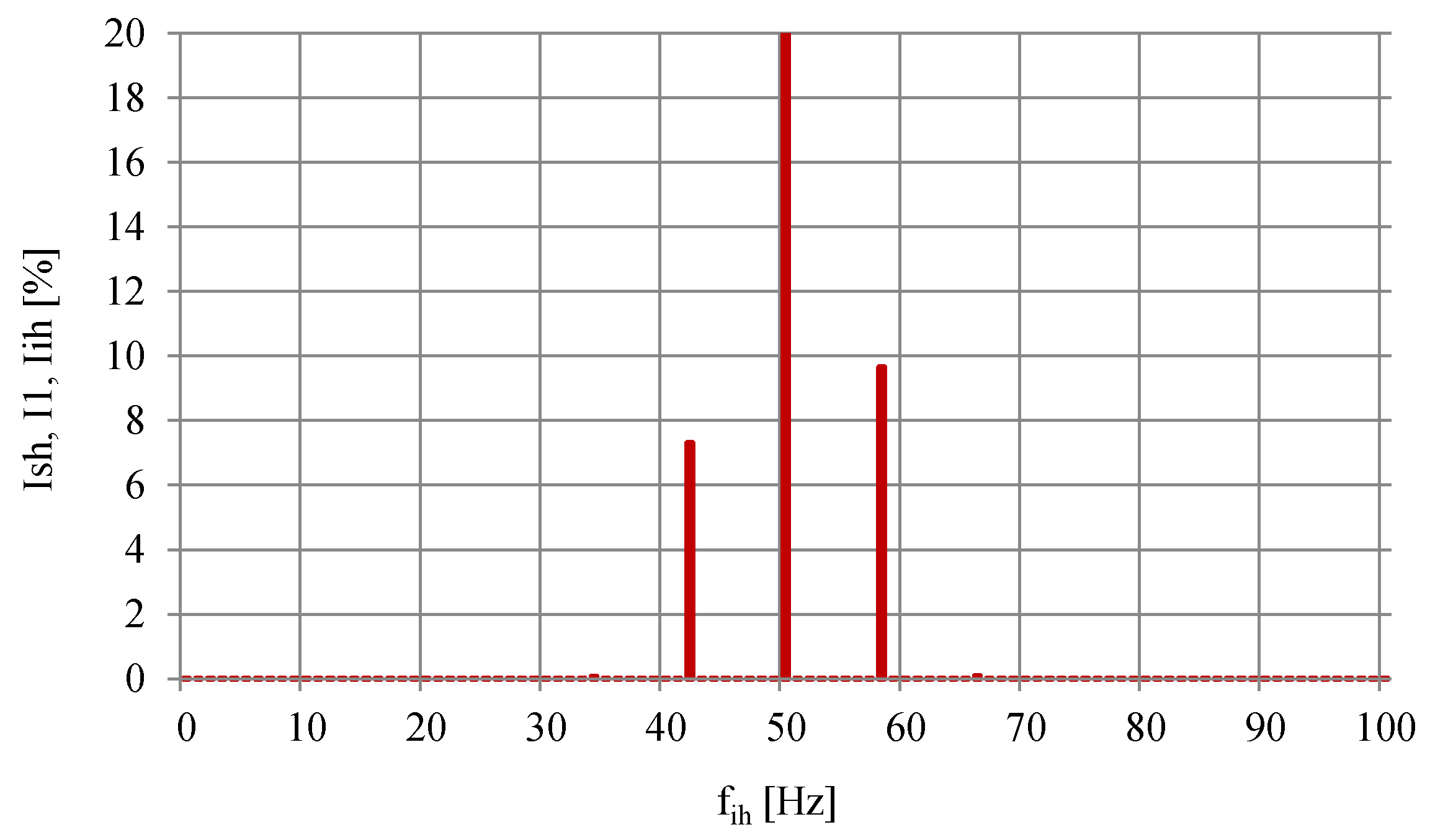 Energies 14 01218 g009 Energies 14 01218 g009