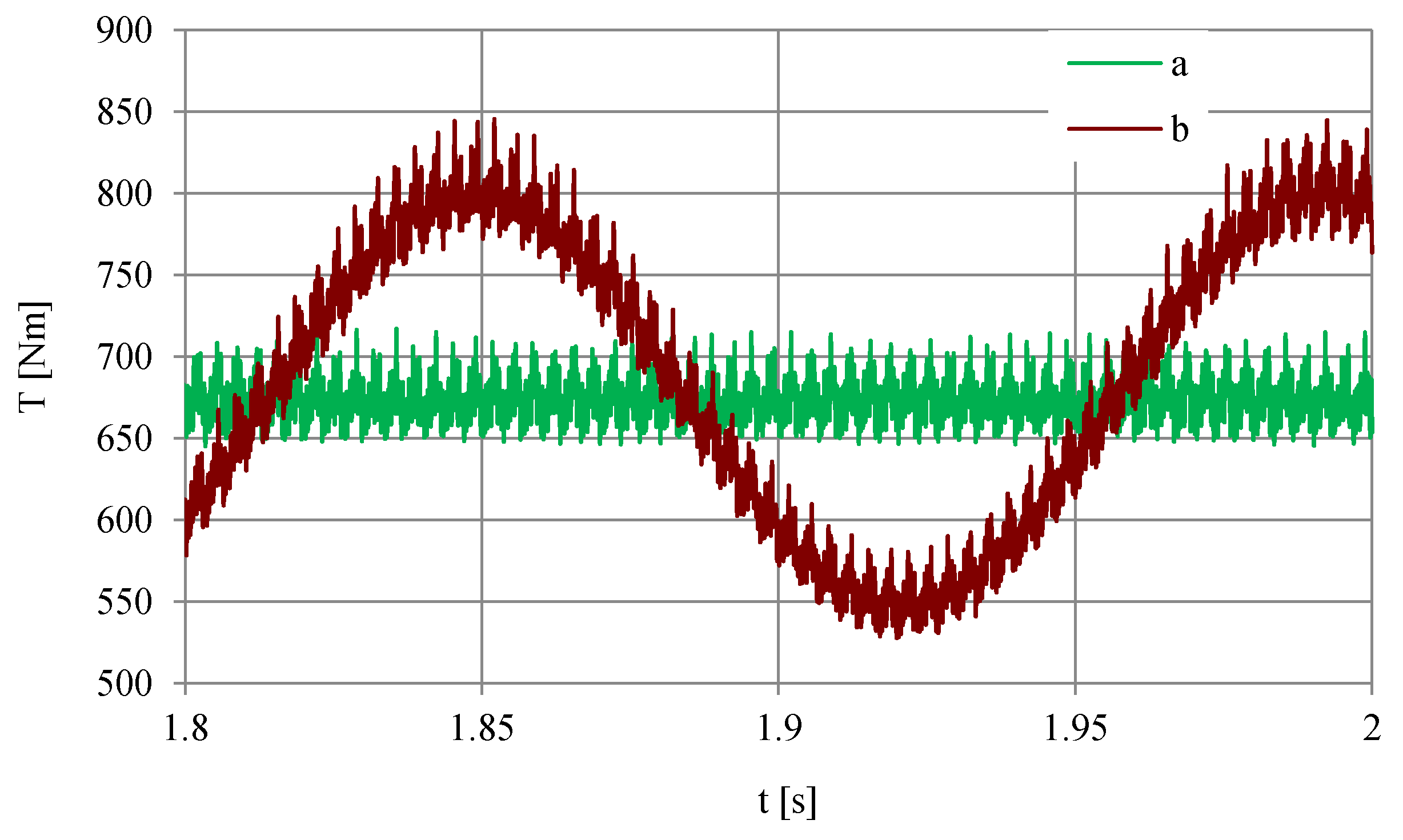 Energies 14 01218 g011 Energies 14 01218 g011