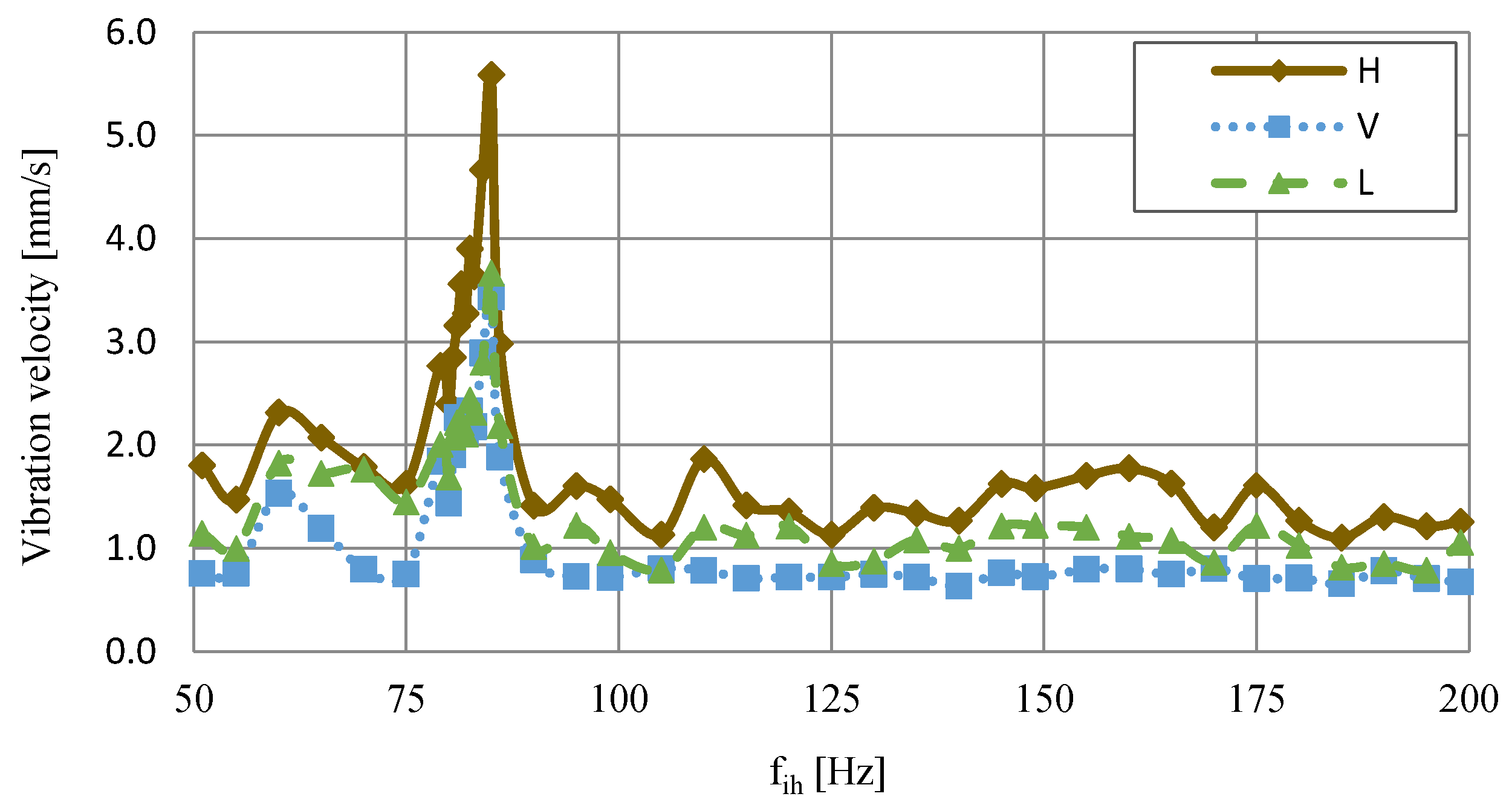 Energies 14 01218 g014 Energies 14 01218 g014