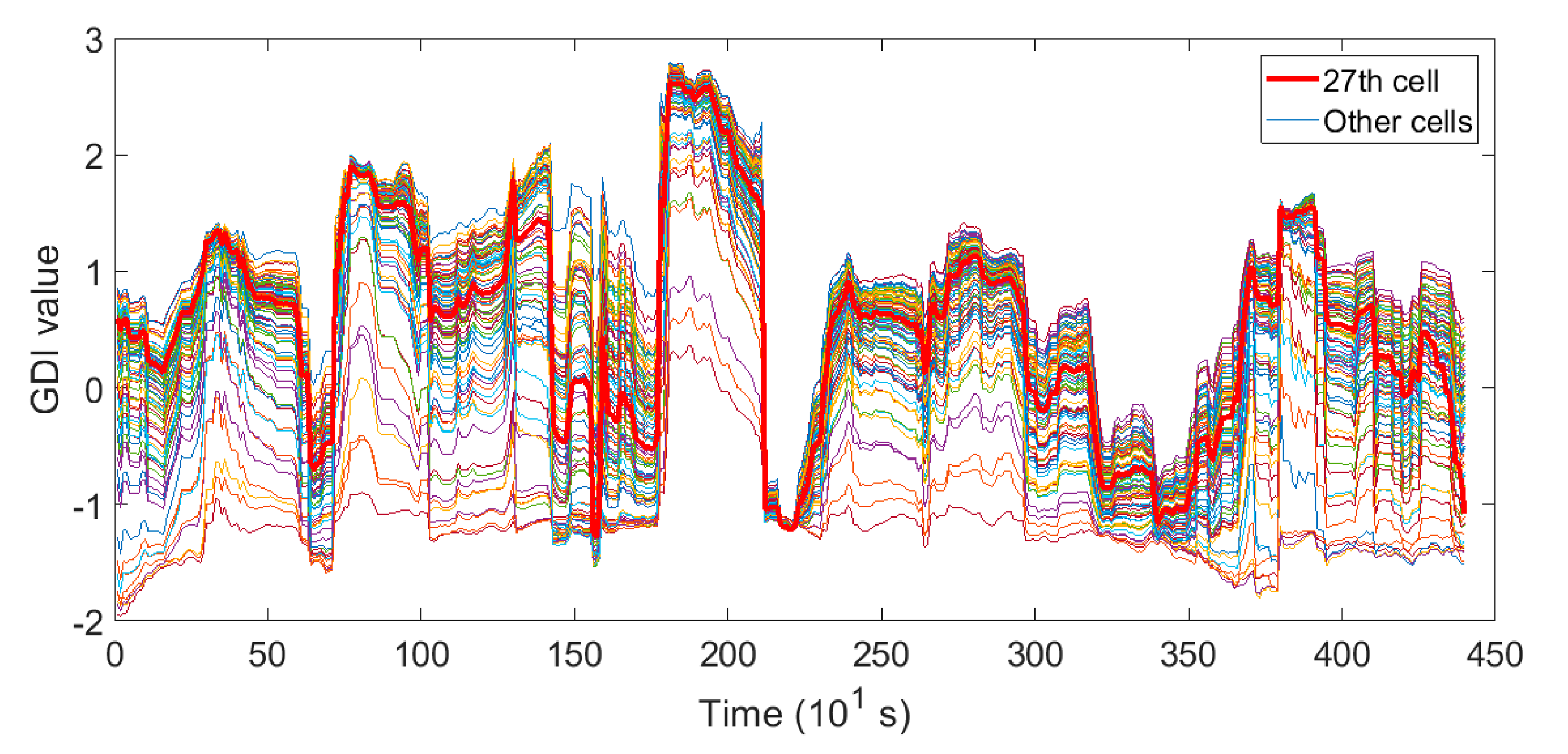 Energies 14 01221 g003 Energies 14 01221 g003