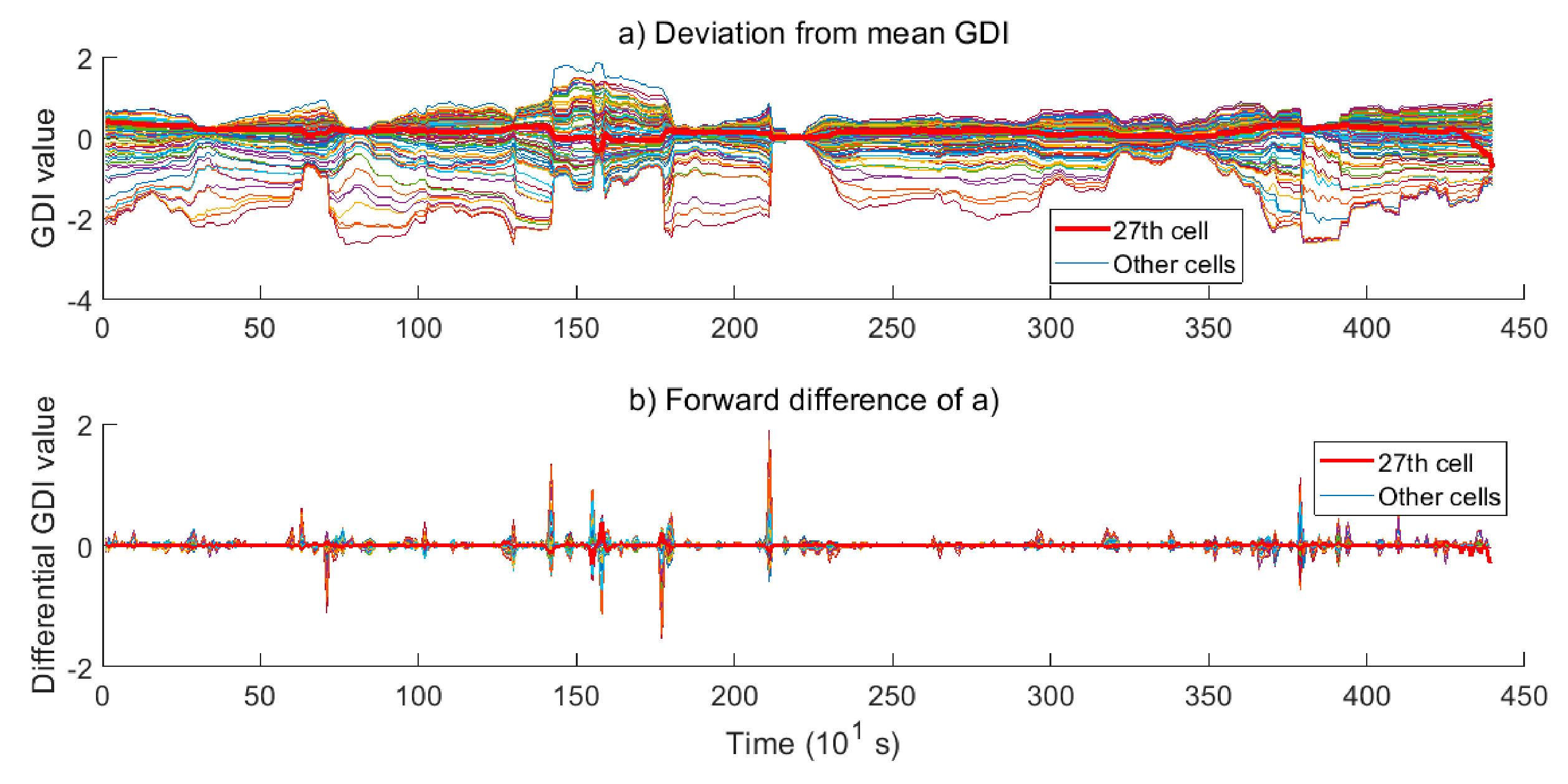 Energies 14 01221 g004 Energies 14 01221 g004