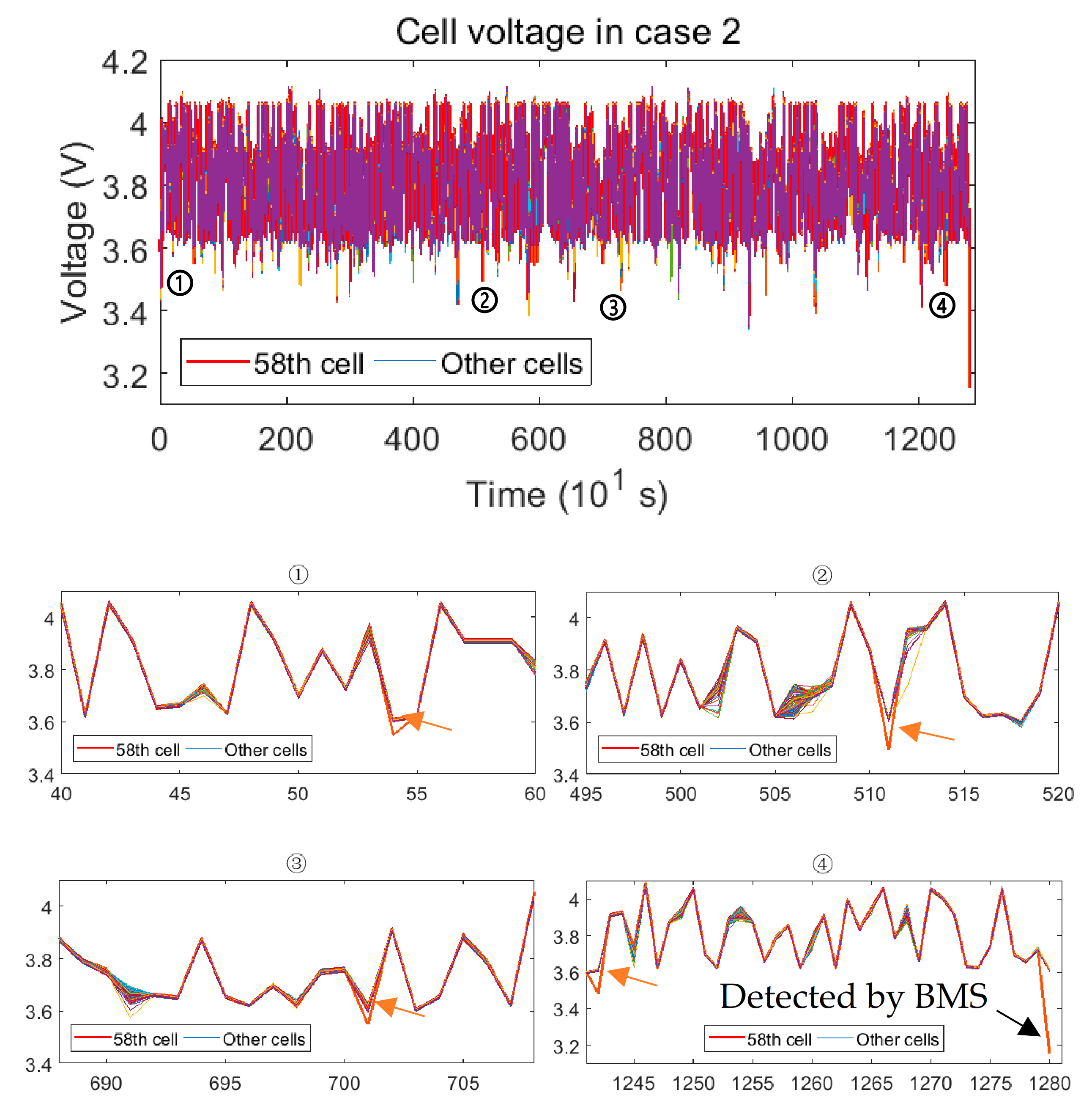 Energies 14 01221 g007 Energies 14 01221 g007