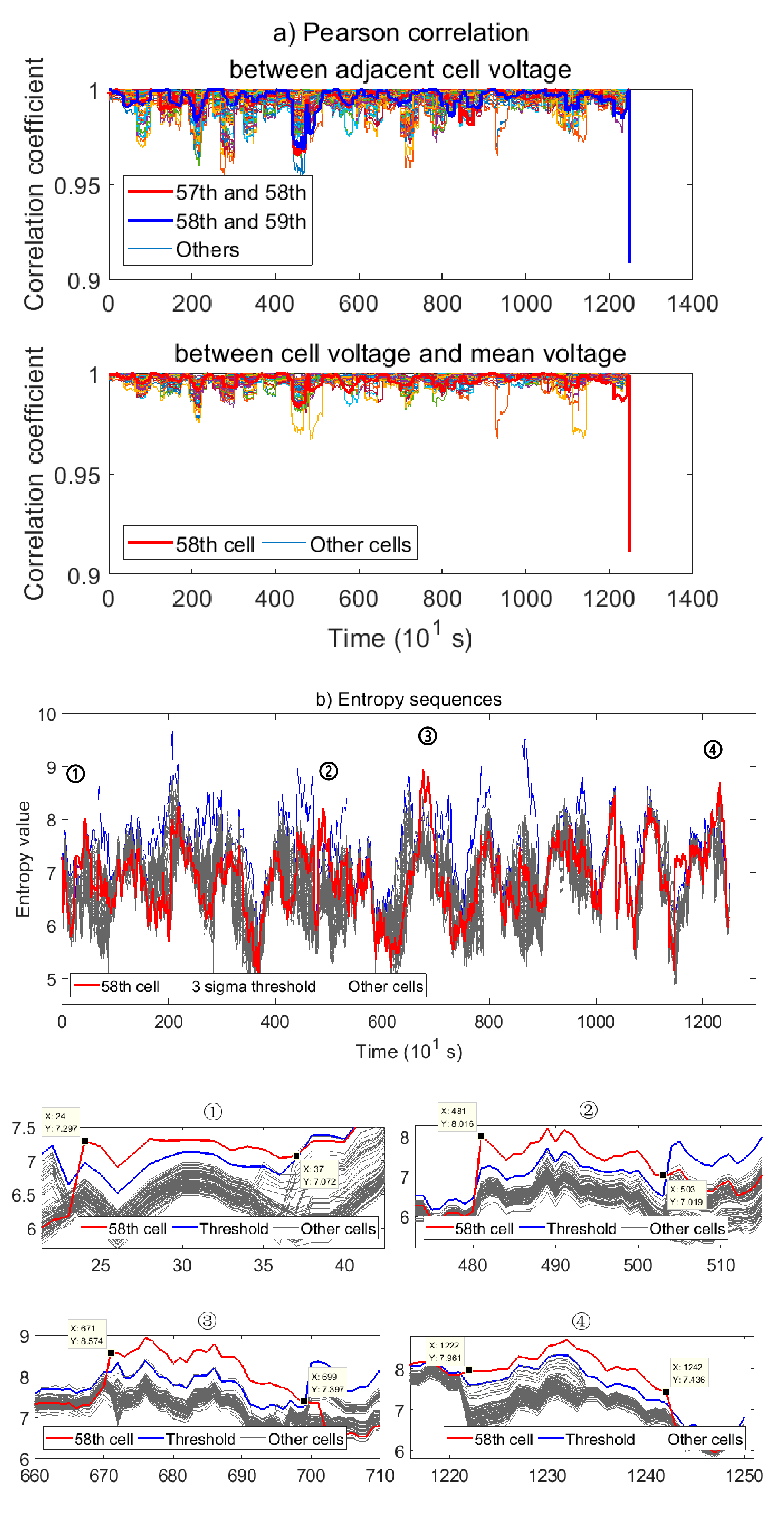 Energies 14 01221 g008a Energies 14 01221 g008a