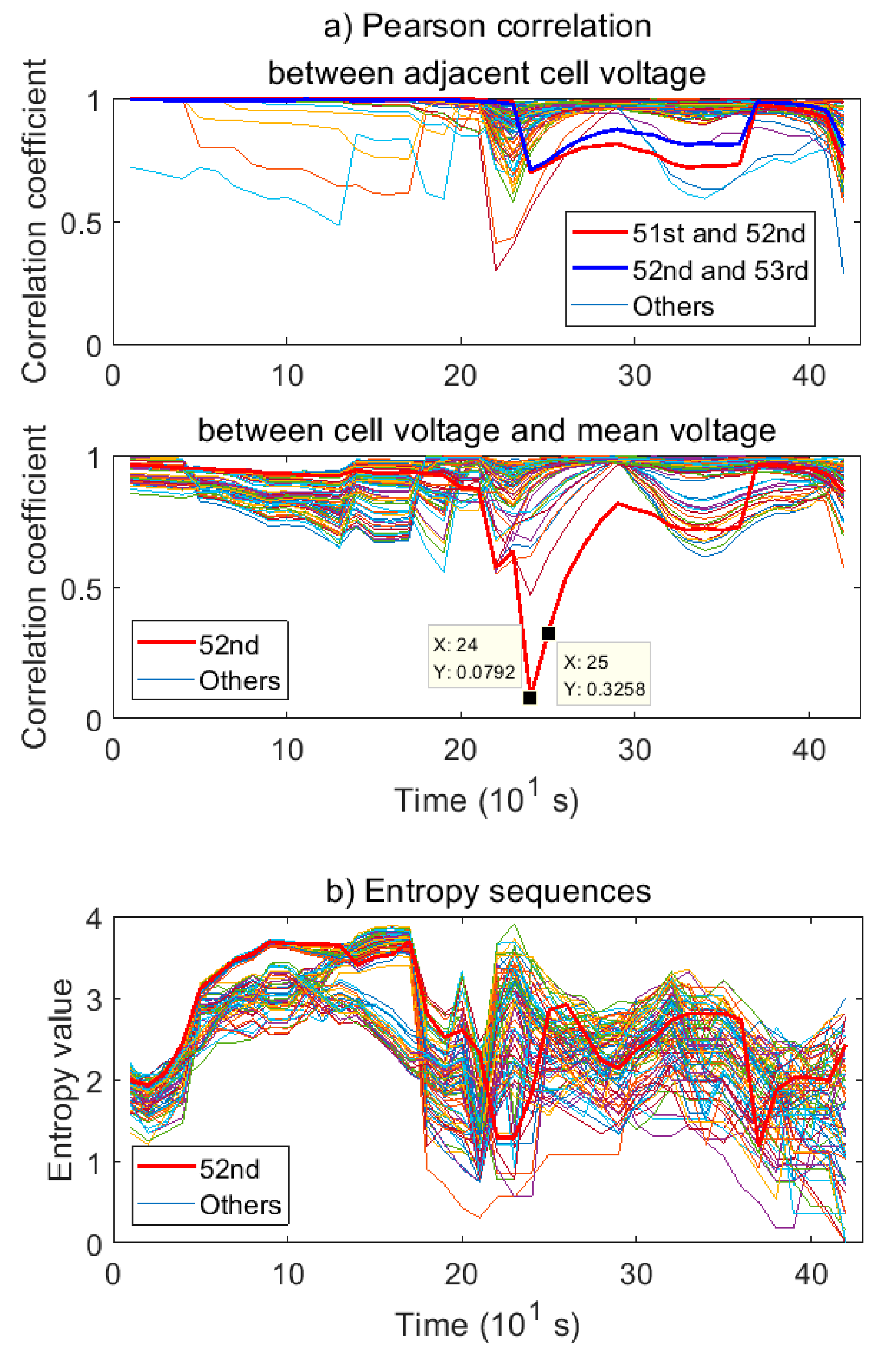 Energies 14 01221 g011a Energies 14 01221 g011a