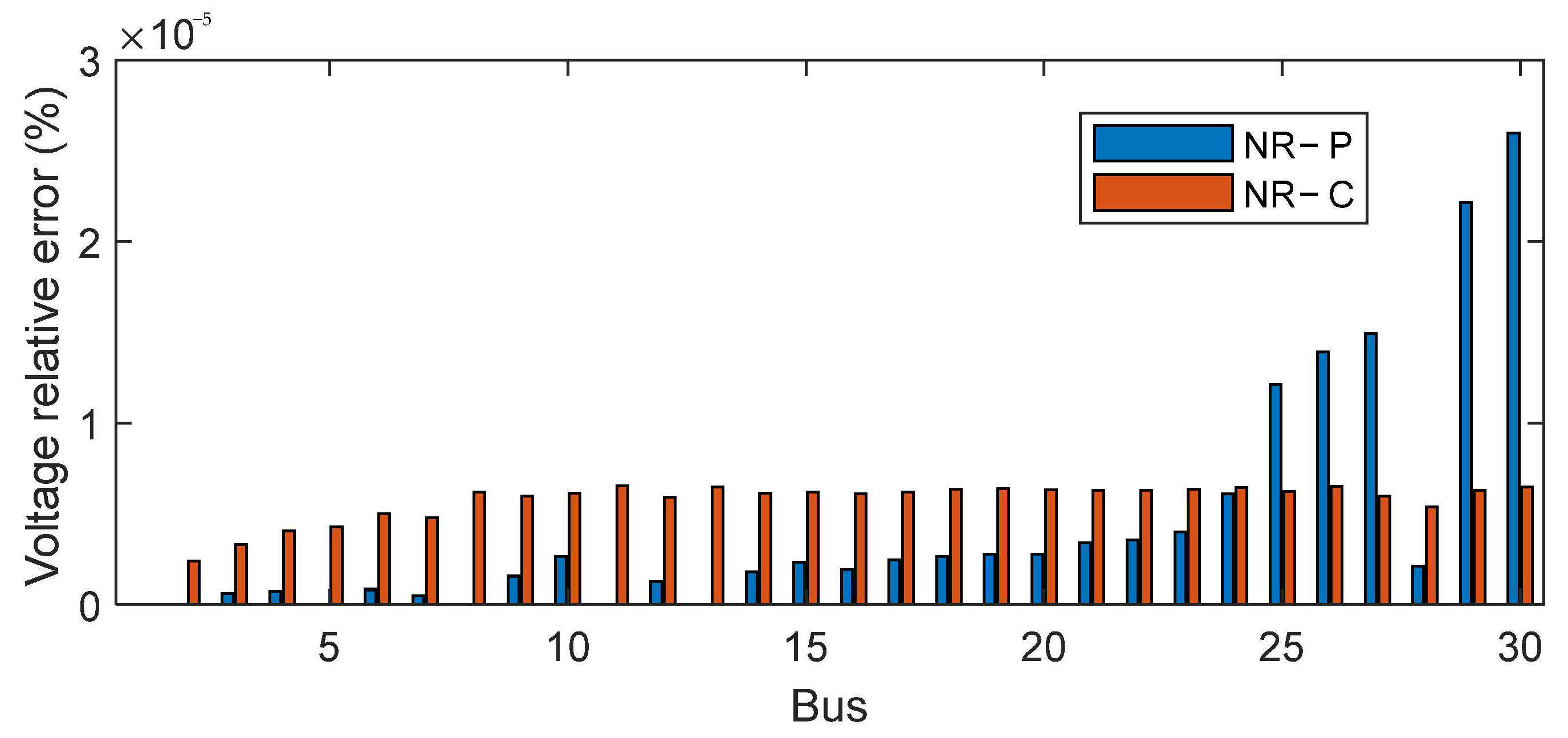 Energies 14 01222 g002