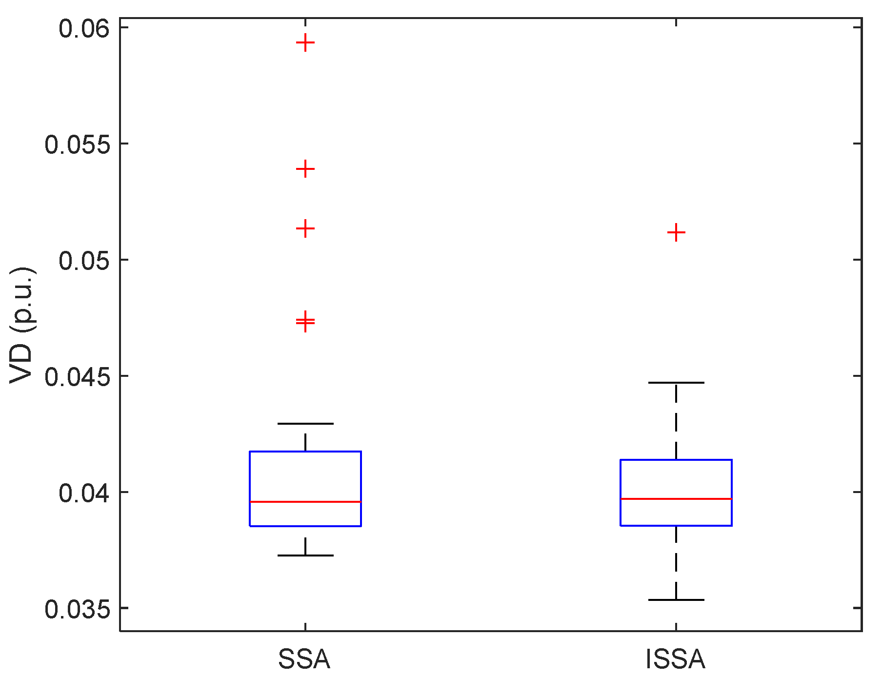 Energies 14 01222 g004