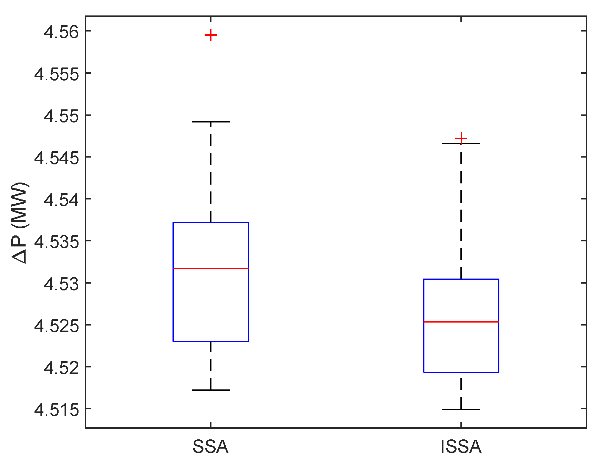 Energies 14 01222 g005