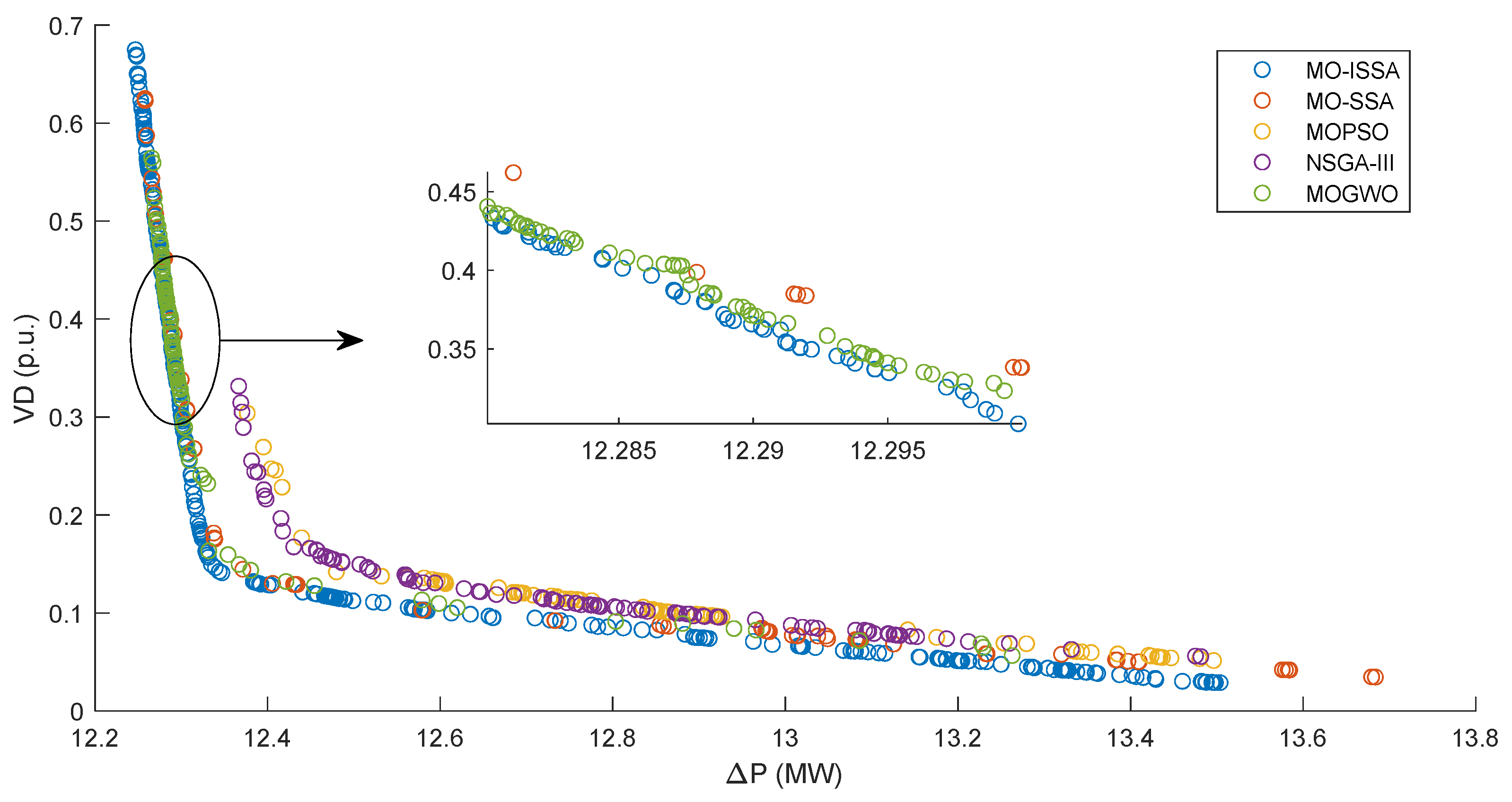 Energies 14 01222 g007
