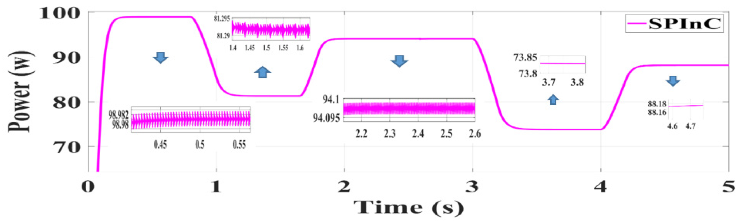 Energies 14 01234 g009