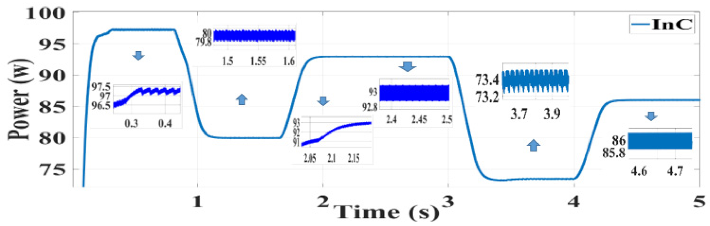 Energies 14 01234 g010