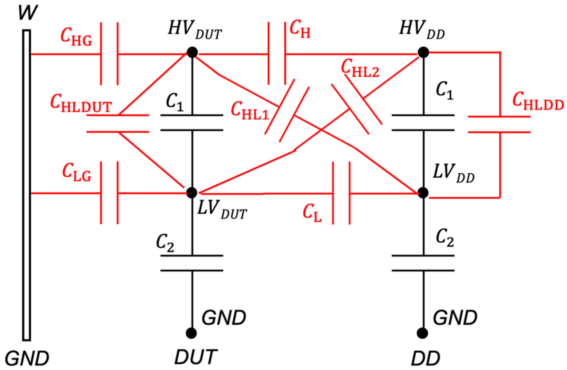 Energies 14 01262 g003 Energies 14 01262 g003