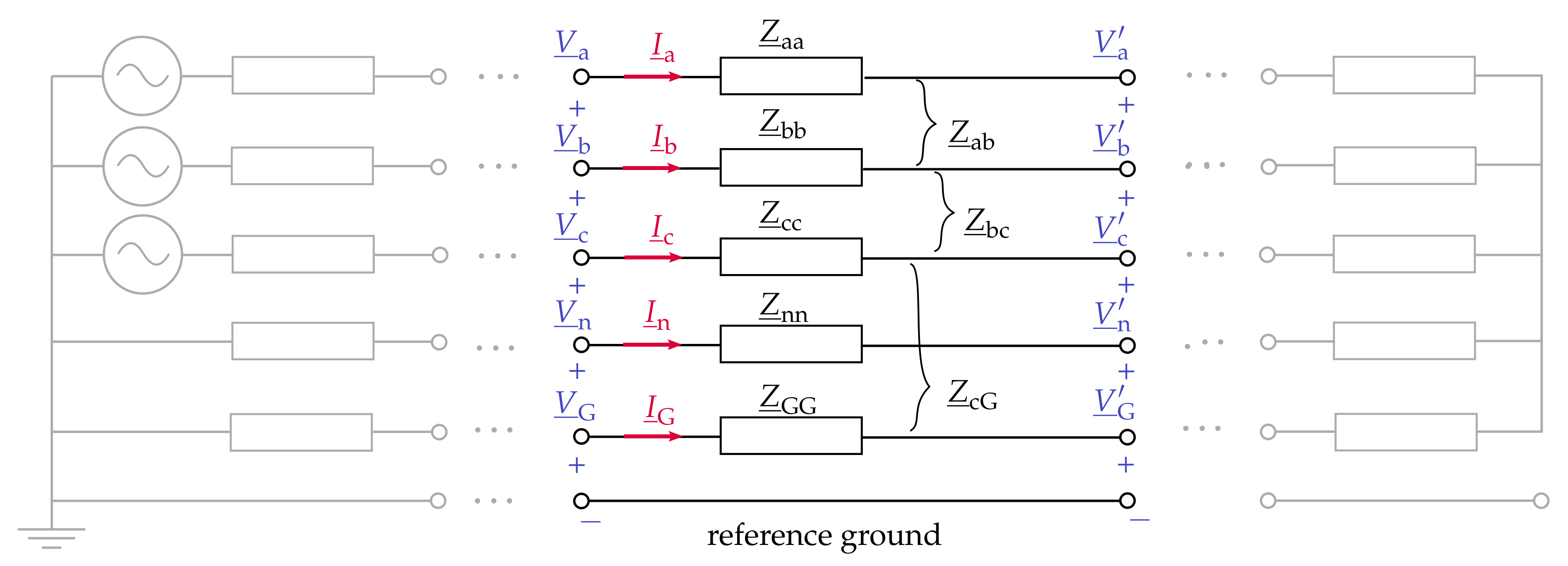 Energies 14 01265 g006 550