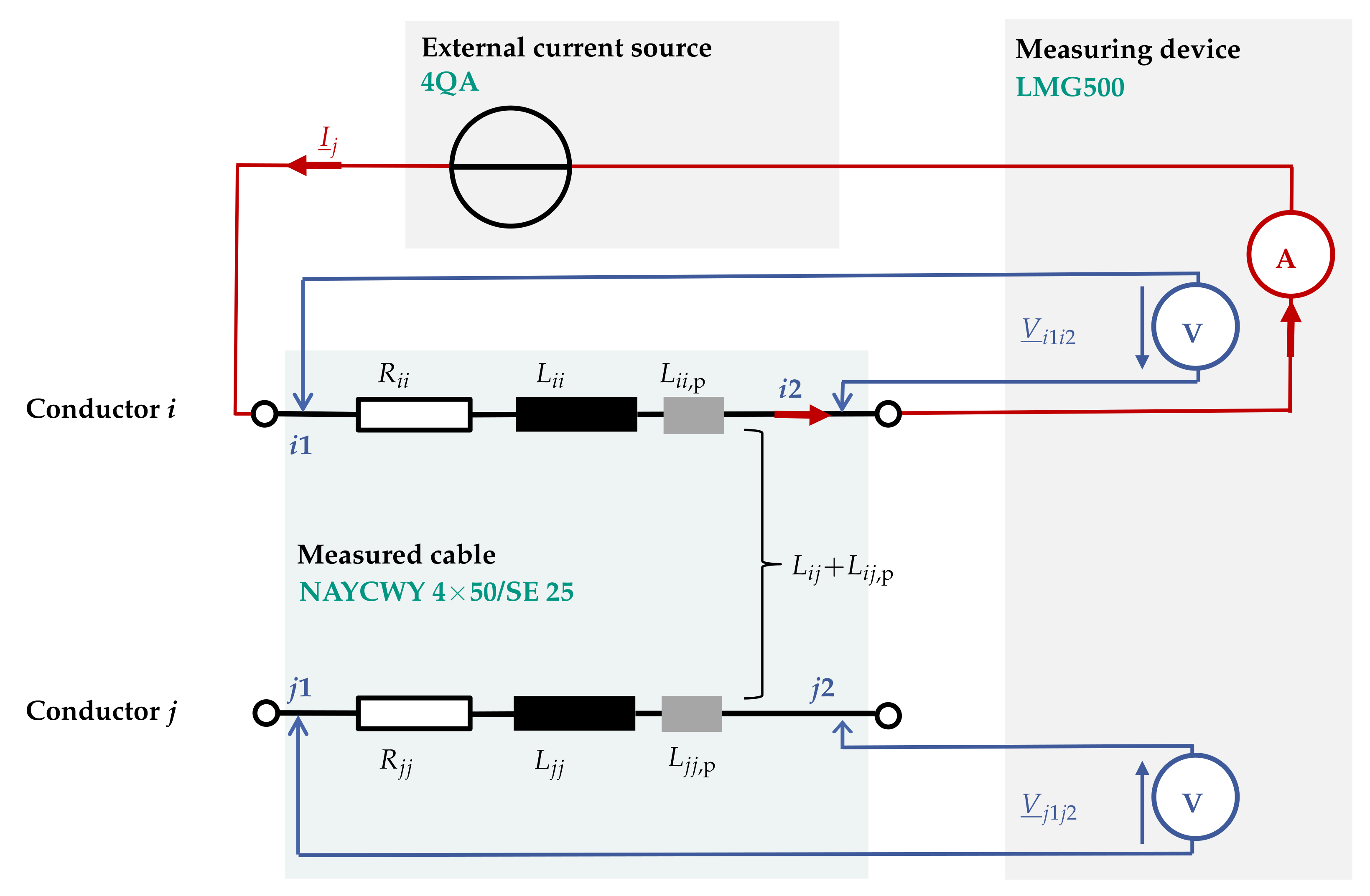 Energies 14 01265 g012