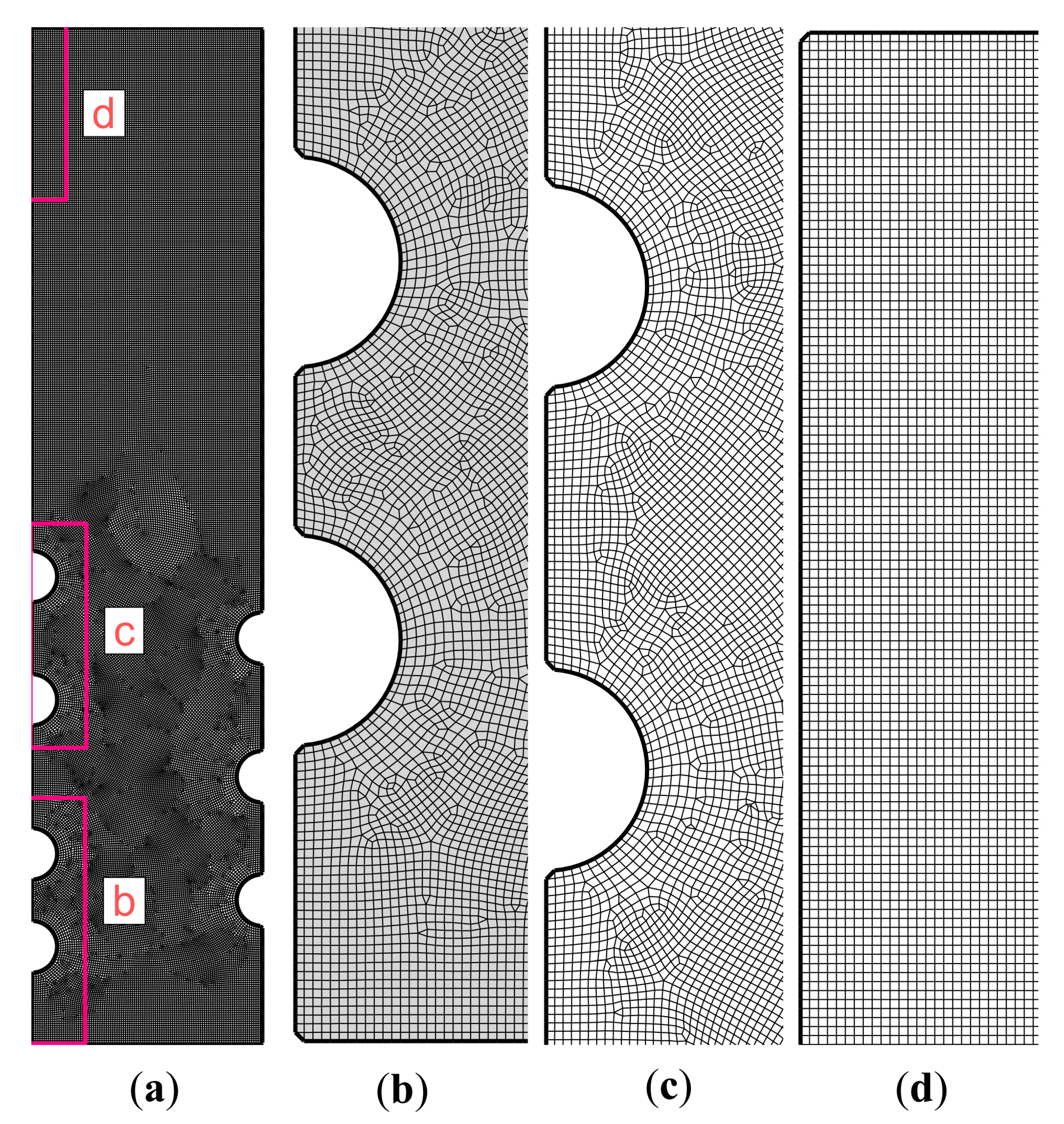 Energies 14 01289 g003