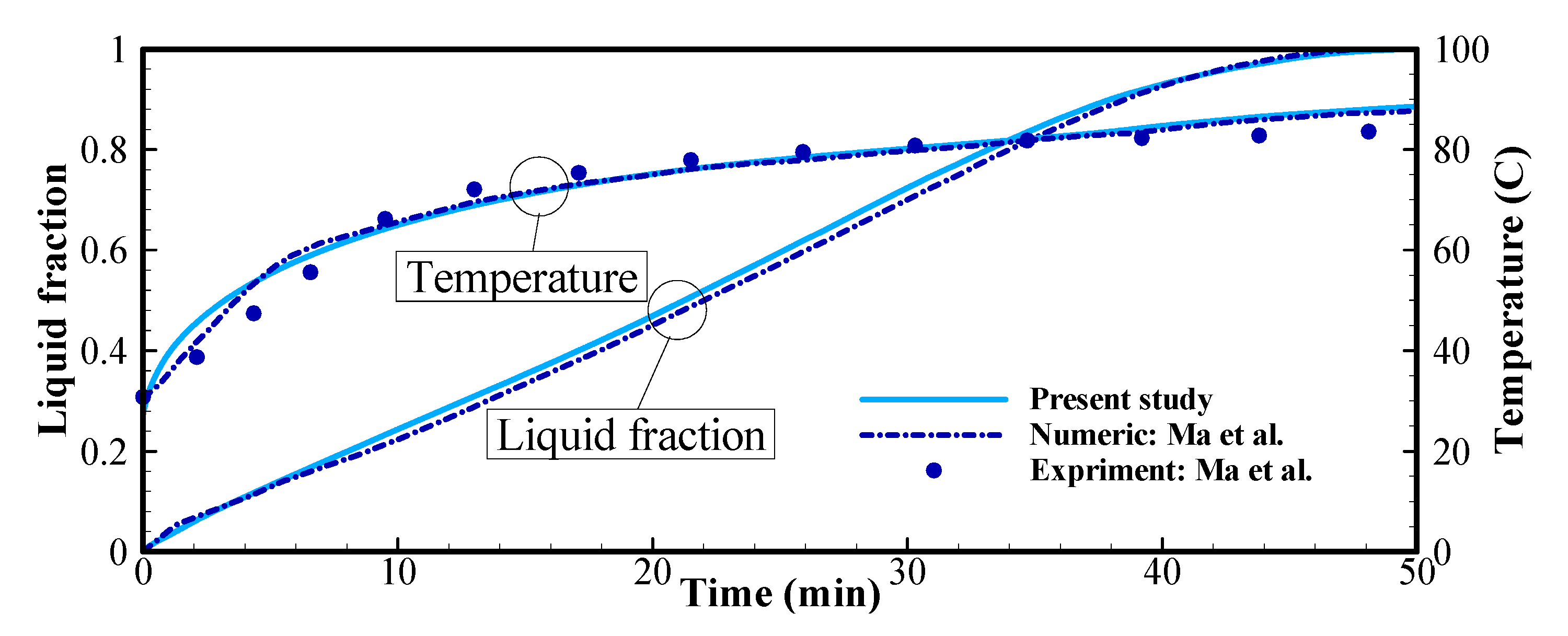 Energies 14 01289 g004