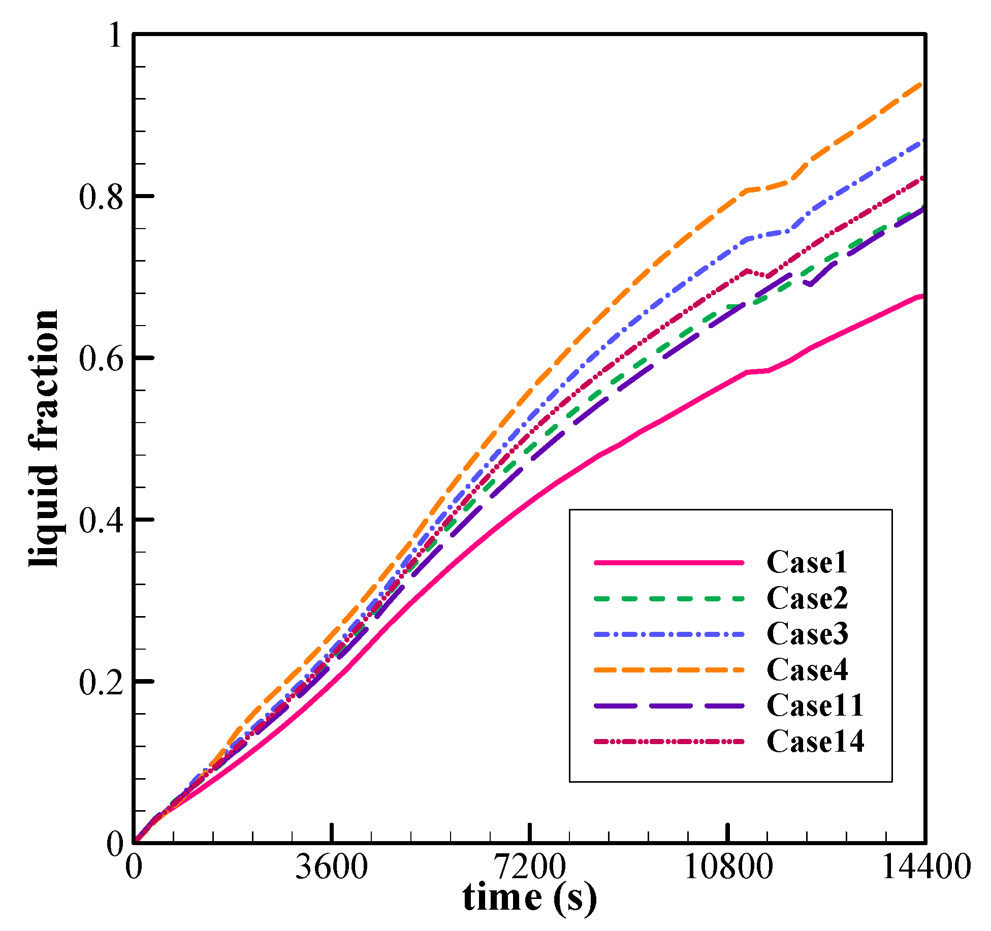 Energies 14 01289 g006