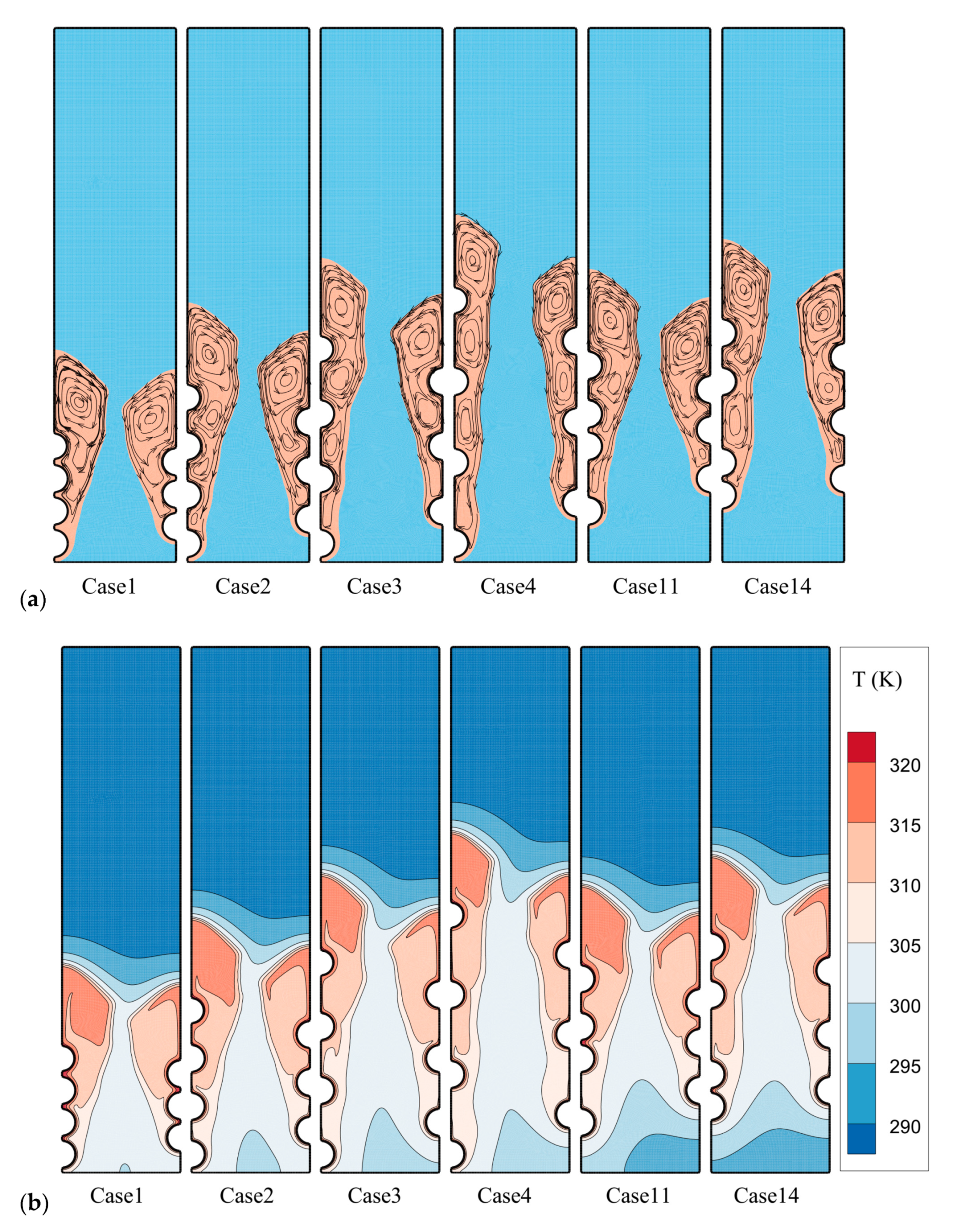 Energies 14 01289 g007