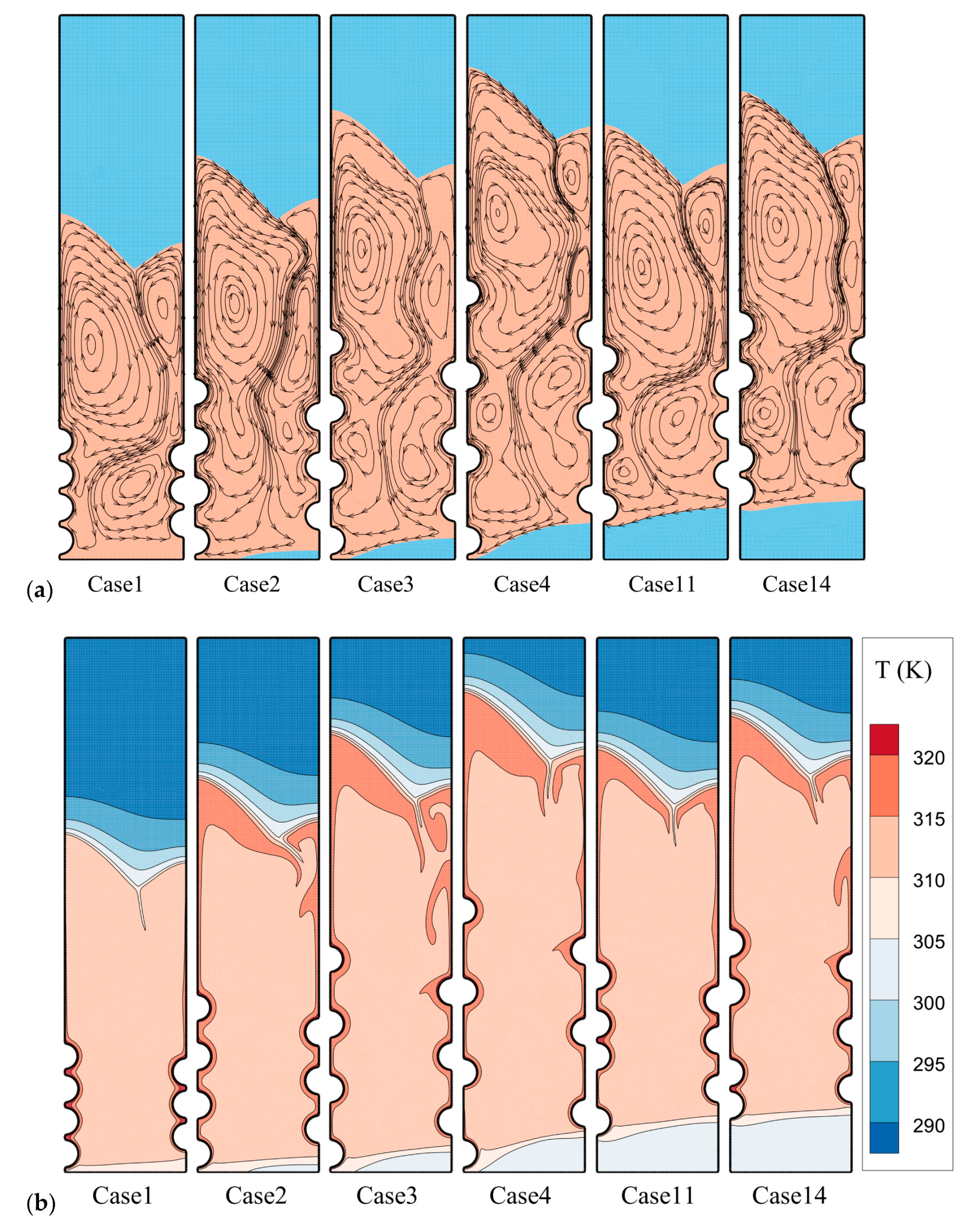 Energies 14 01289 g009