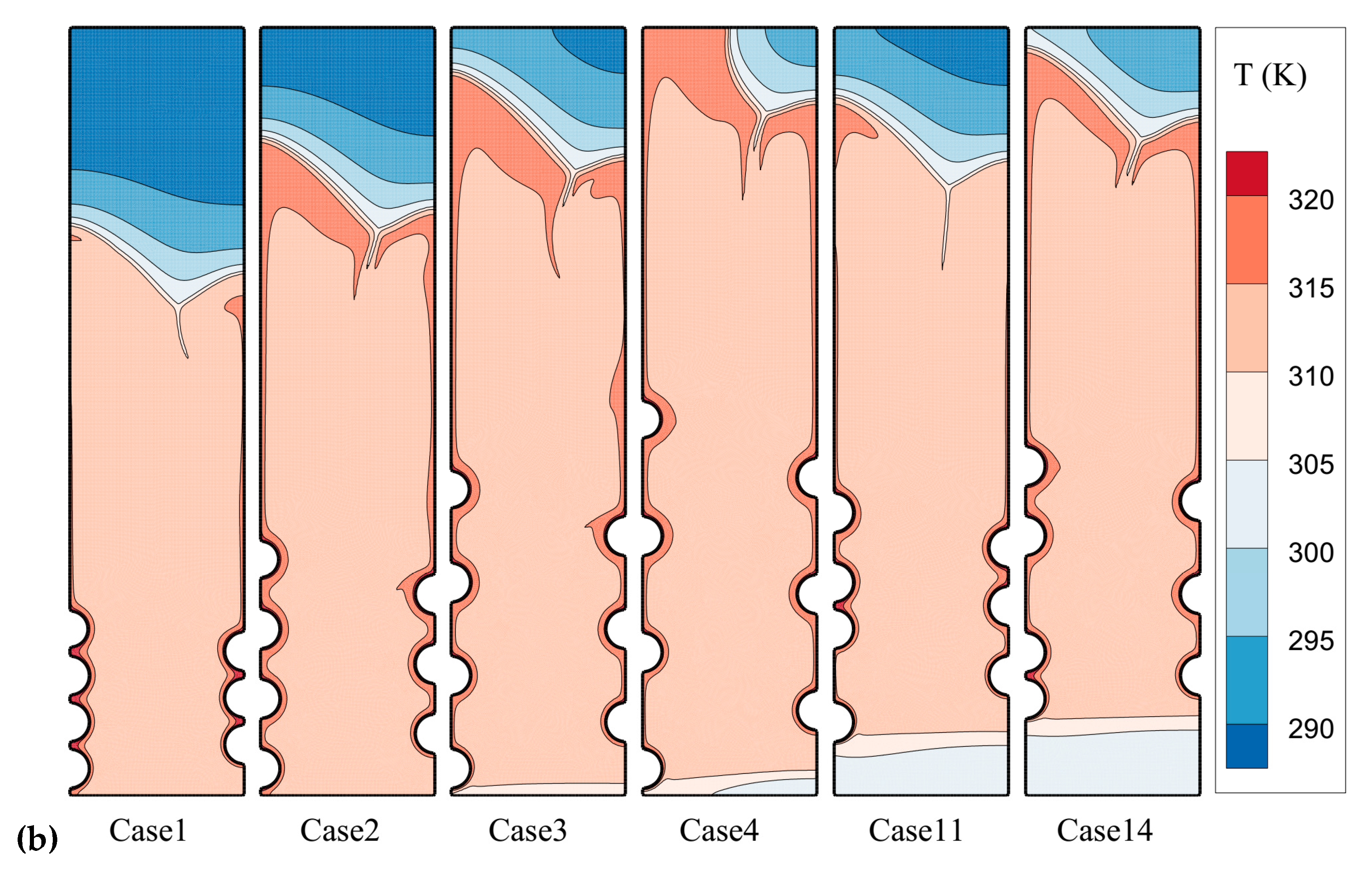 Energies 14 01289 g010b