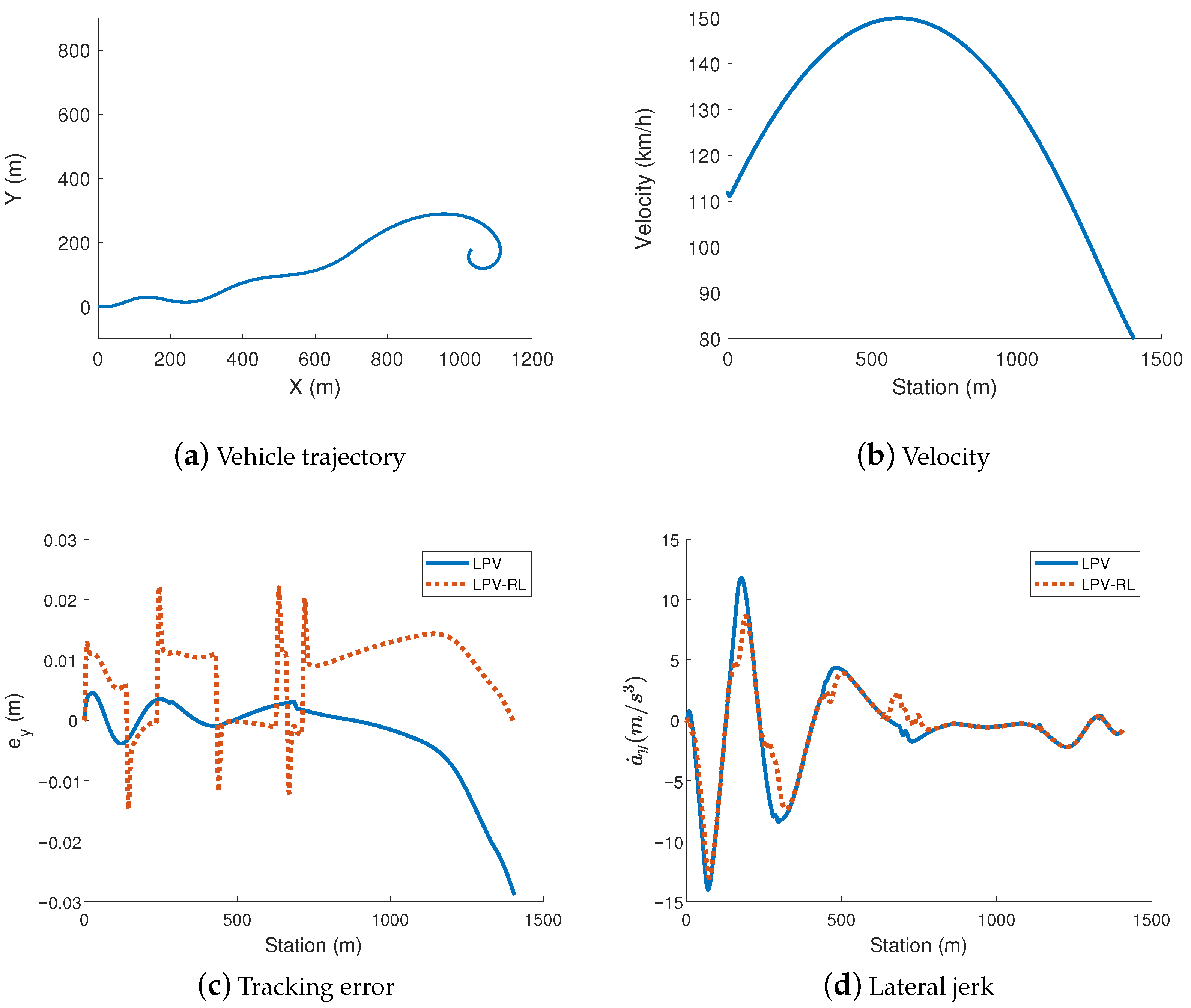 Energies 14 01291 g004 Energies 14 01291 g004