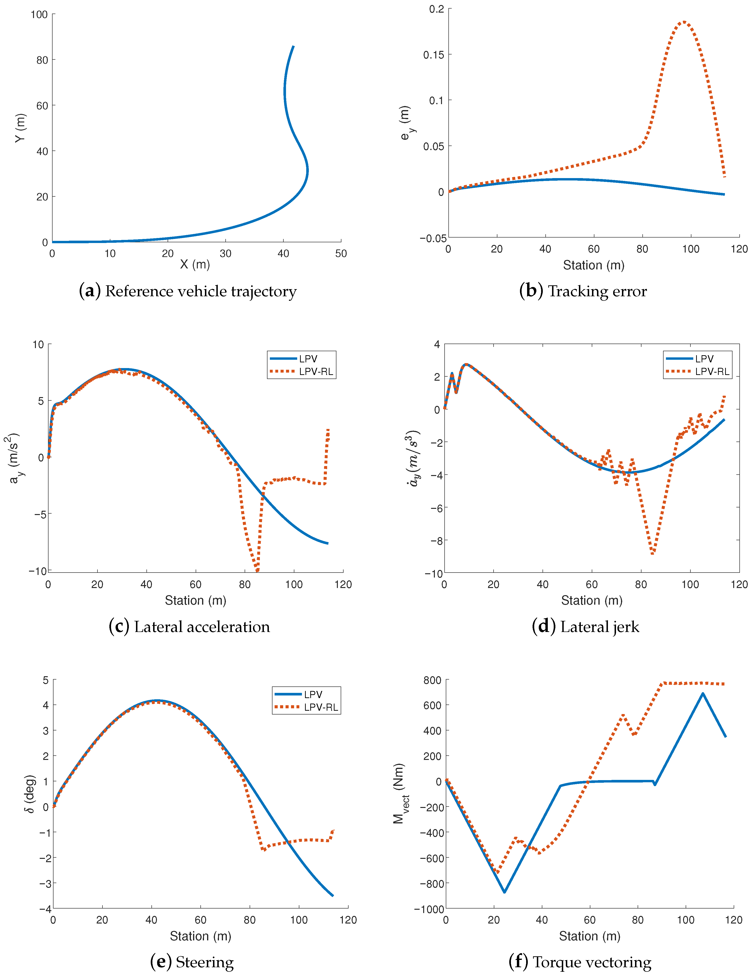Energies 14 01291 g007 Energies 14 01291 g007