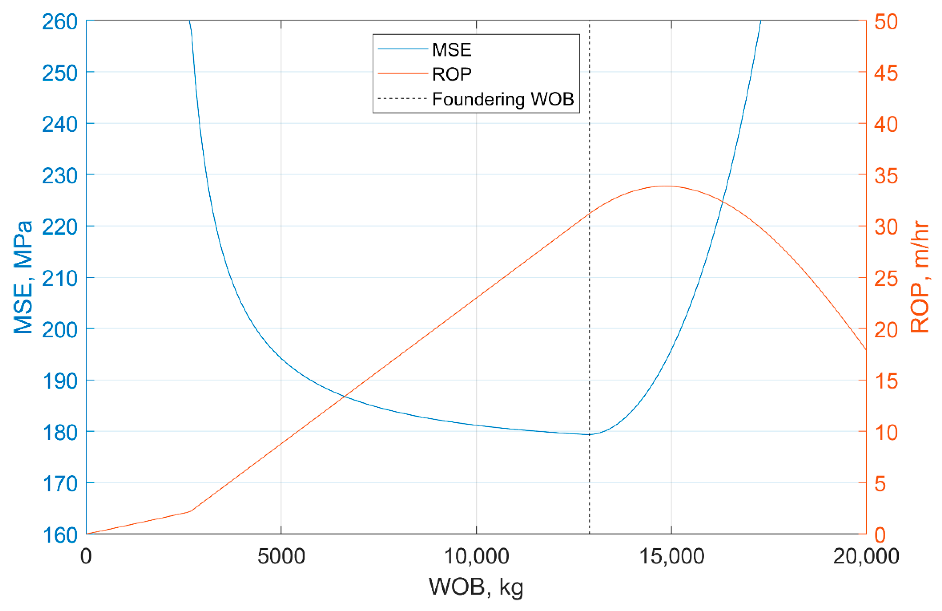 Energies 14 01298 g004