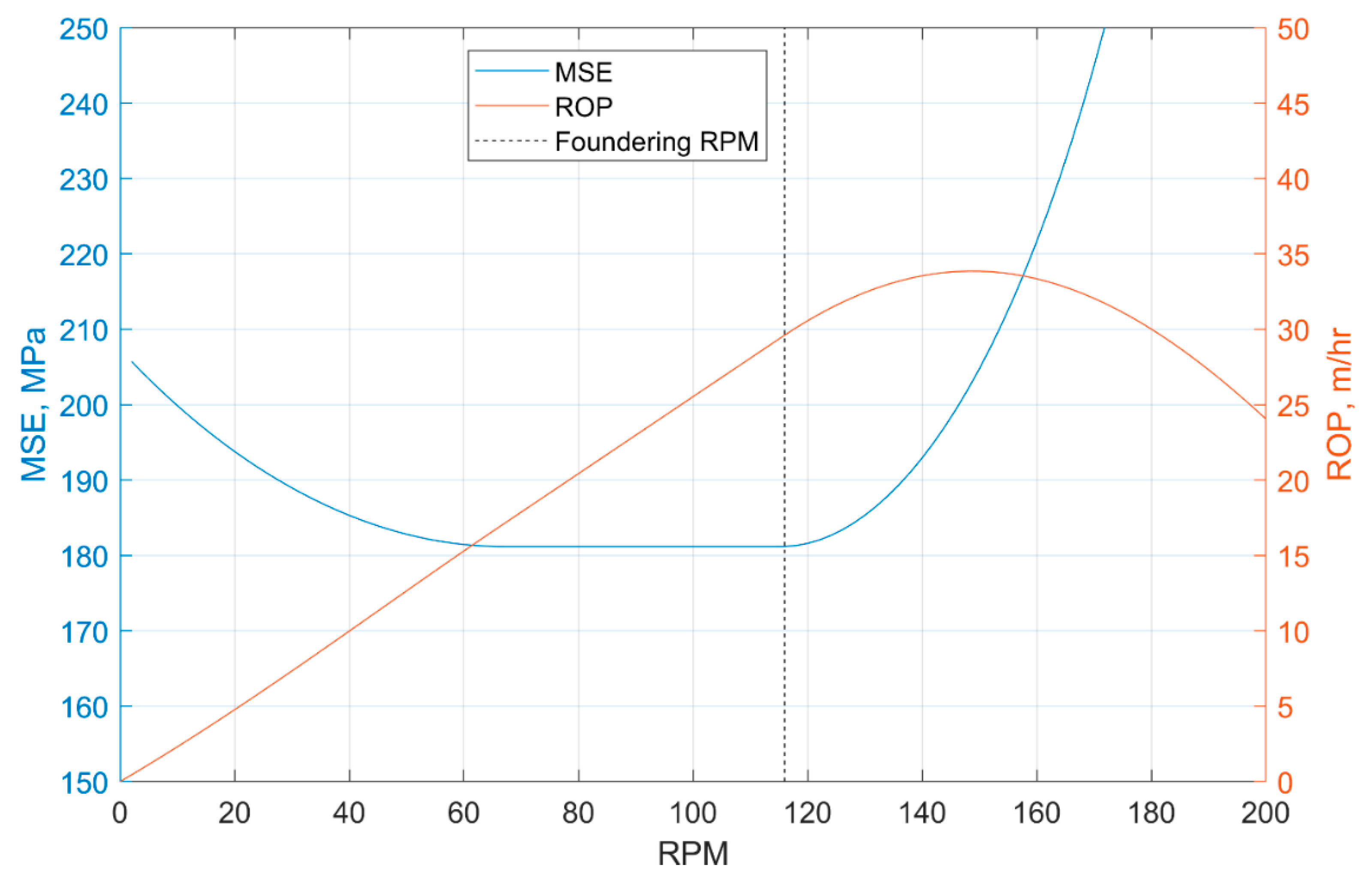 Energies 14 01298 g005