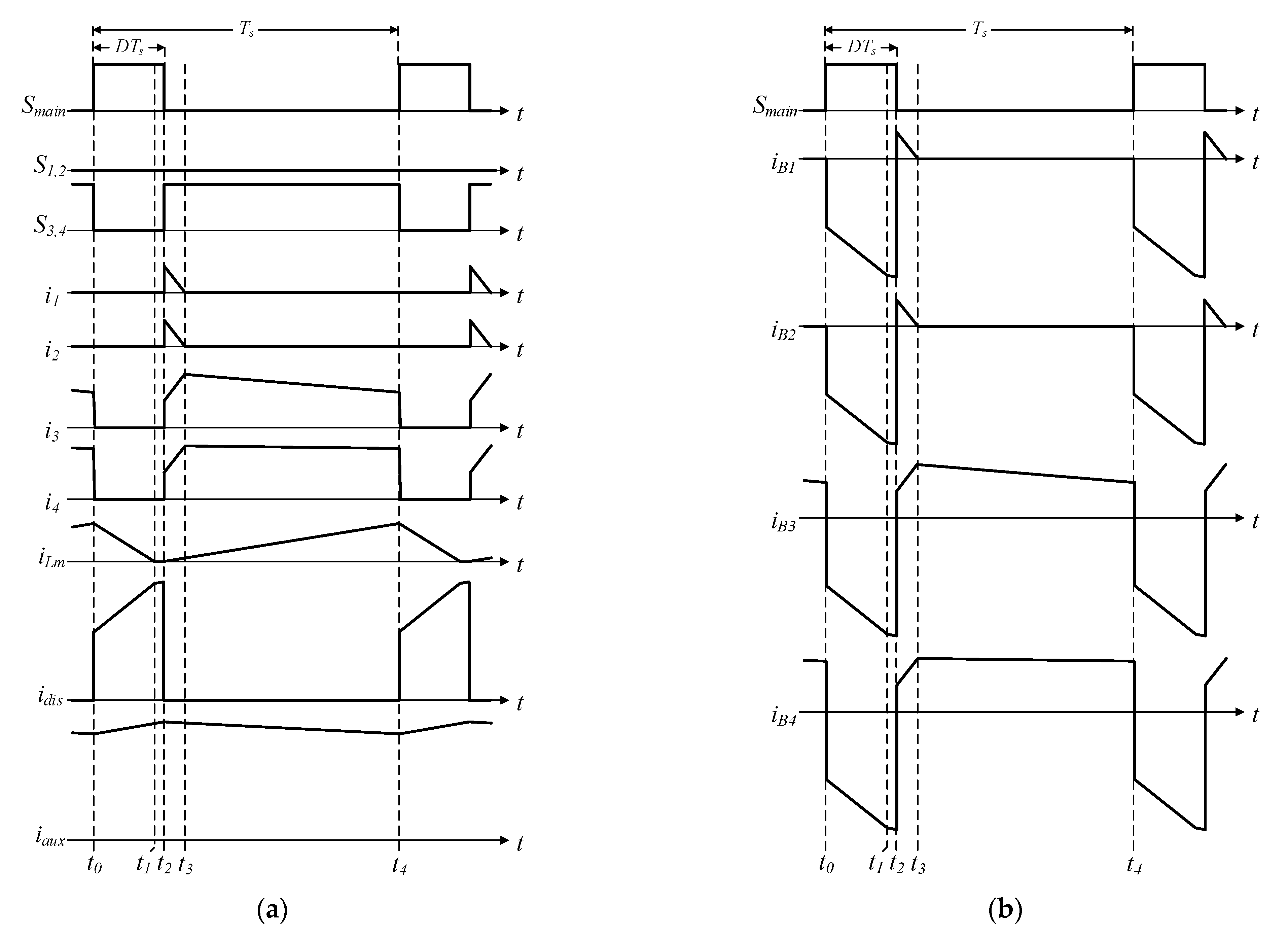 Energies 14 01302 g008 Energies 14 01302 g008