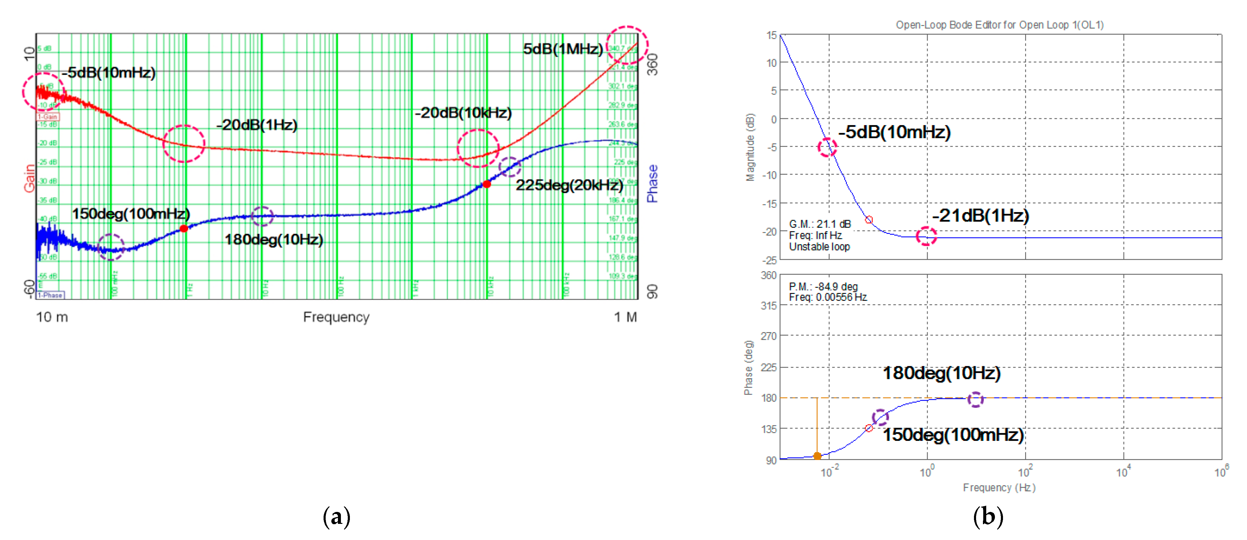 Energies 14 01302 g010 Energies 14 01302 g010