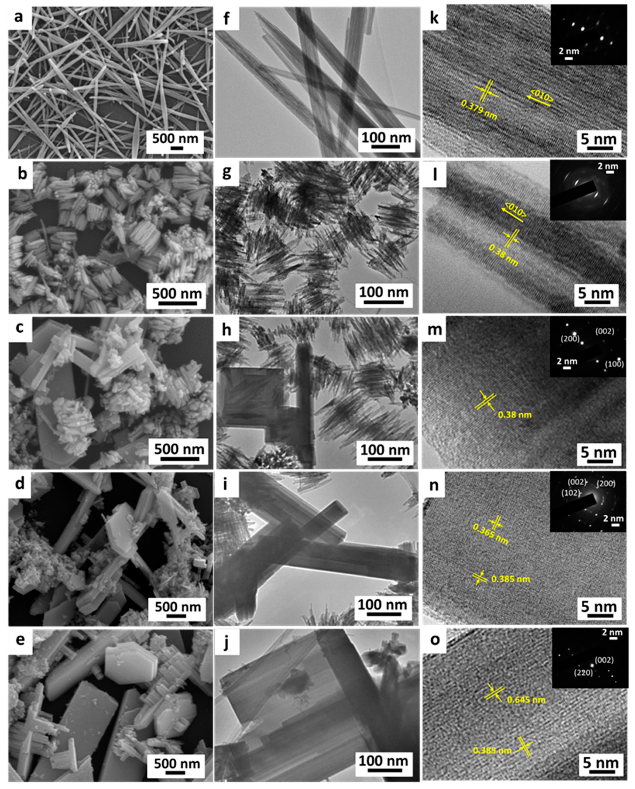 Energies 14 01322 g001 Energies 14 01322 g001