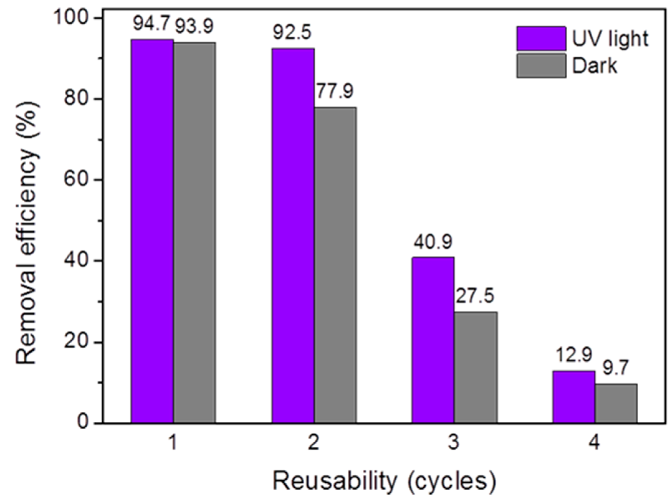 Energies 14 01322 g009 Energies 14 01322 g009