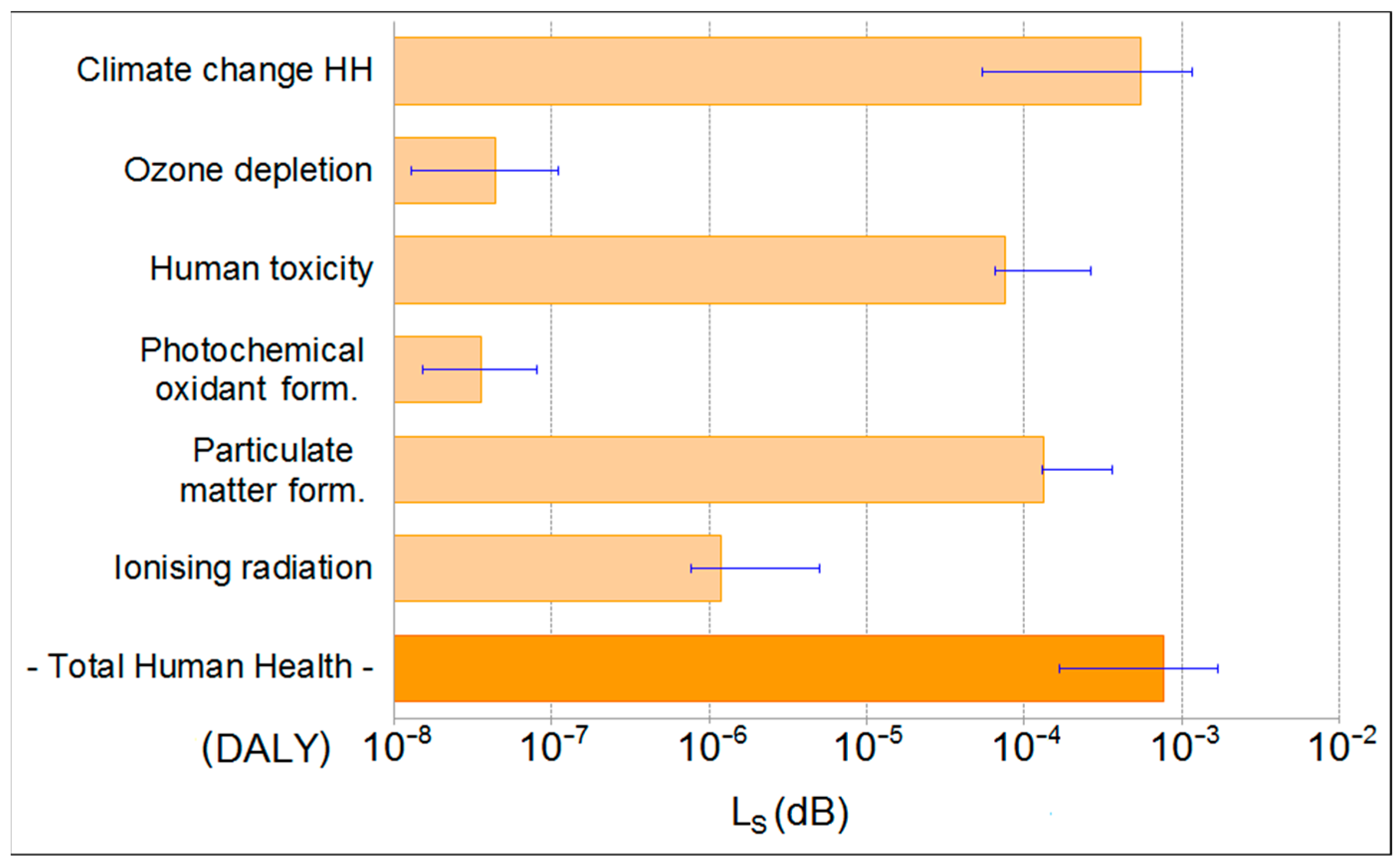 Energies 14 01324 g007