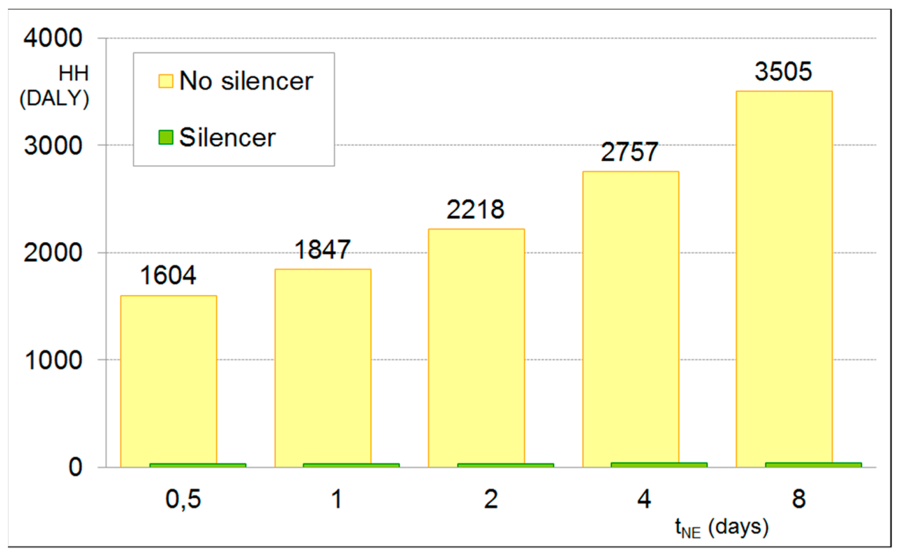 Energies 14 01324 g009