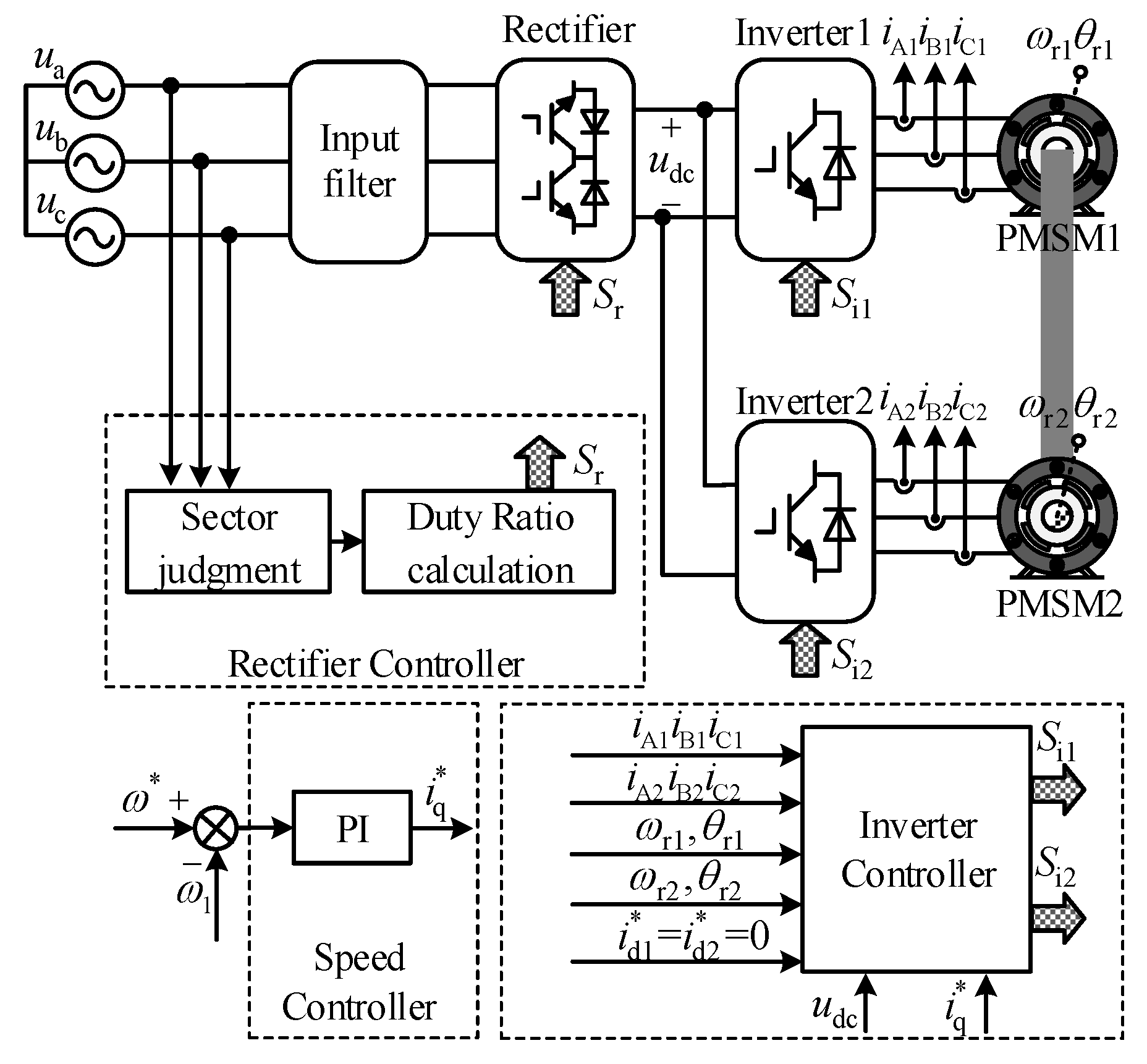 Energies 14 01325 g002
