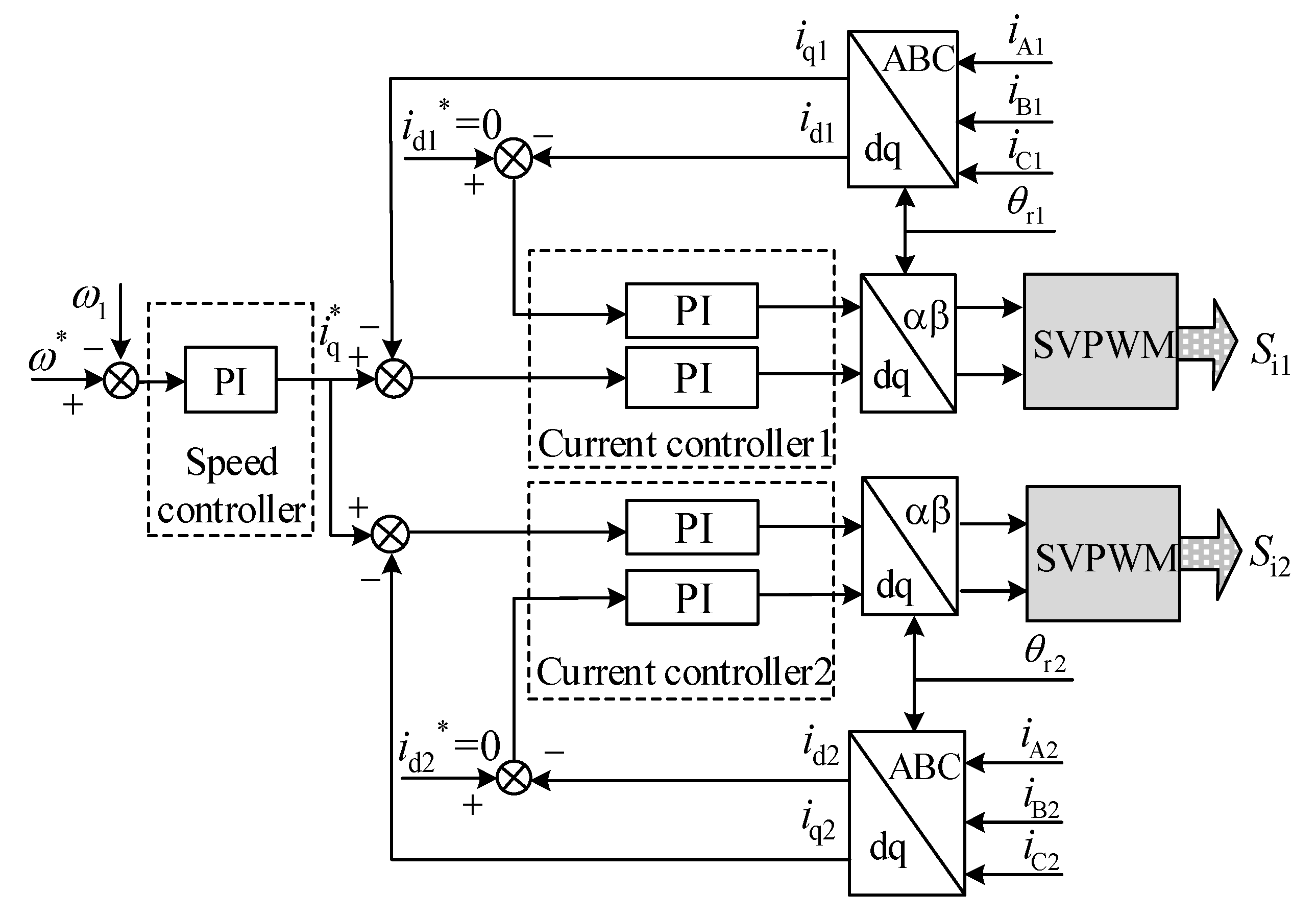 Energies 14 01325 g004