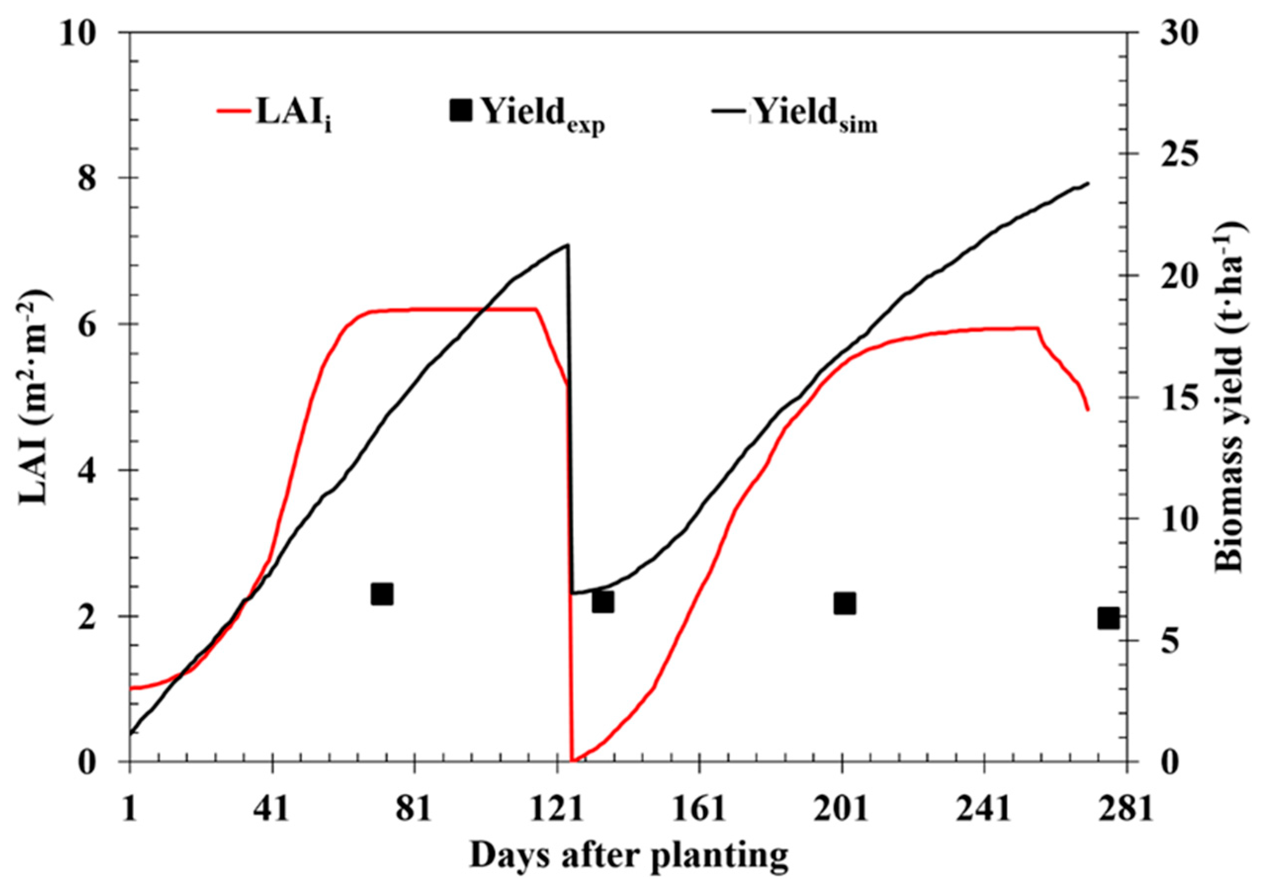 Energies 14 01326 g001