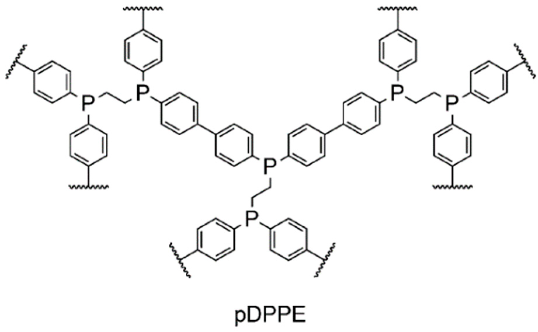Energies 14 01334 g004