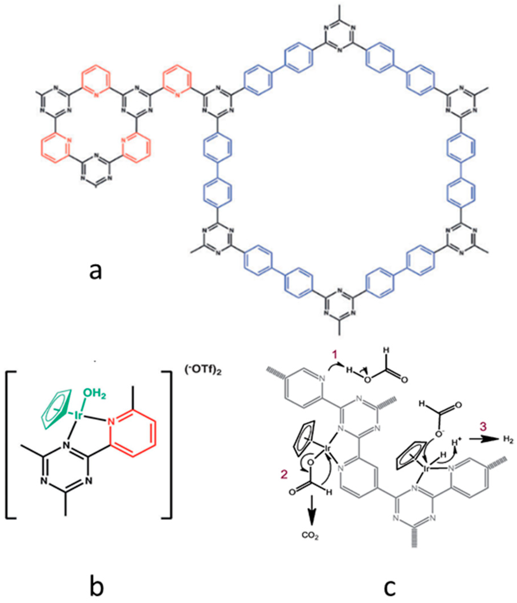 Energies 14 01334 g006