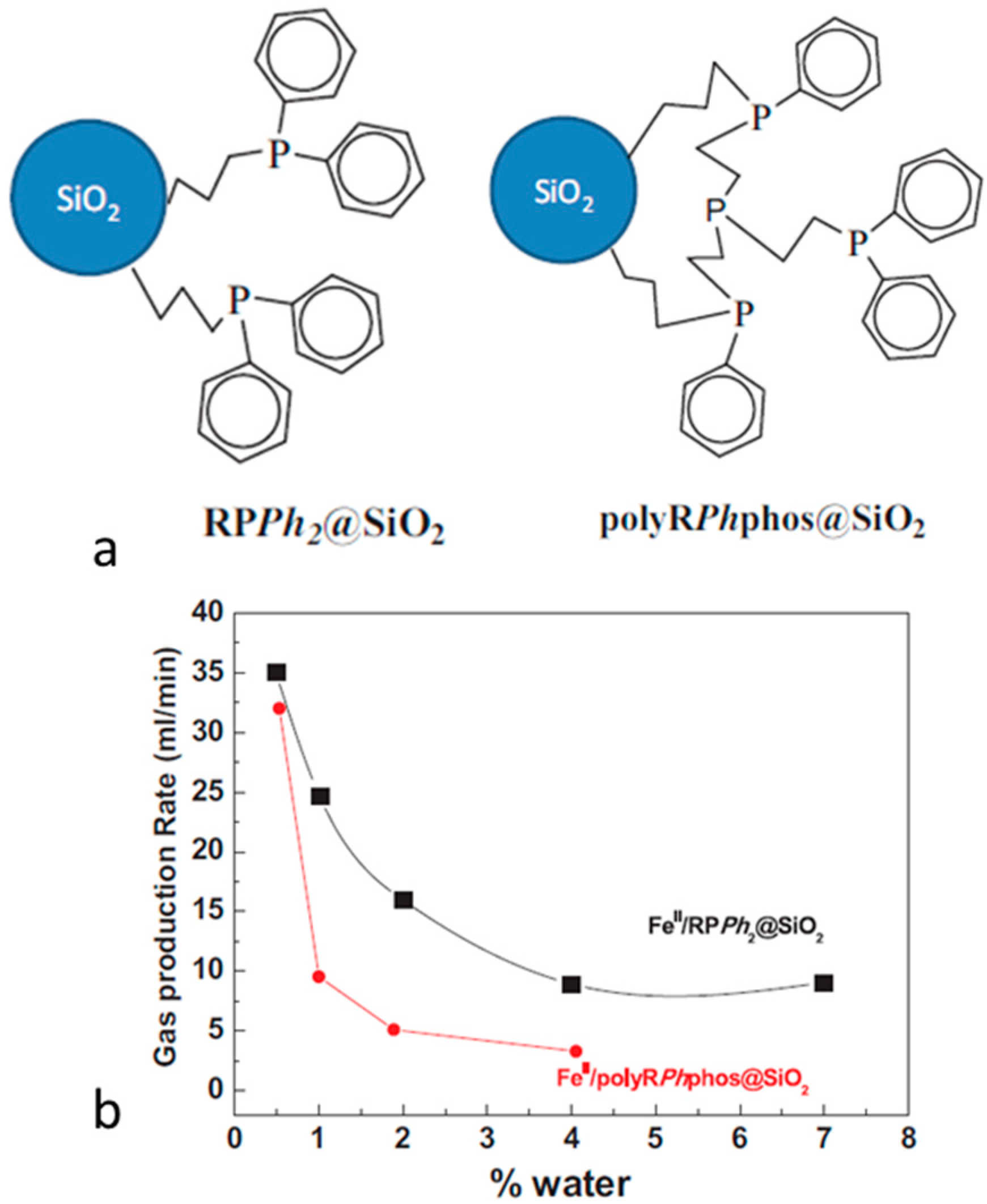 Energies 14 01334 g009